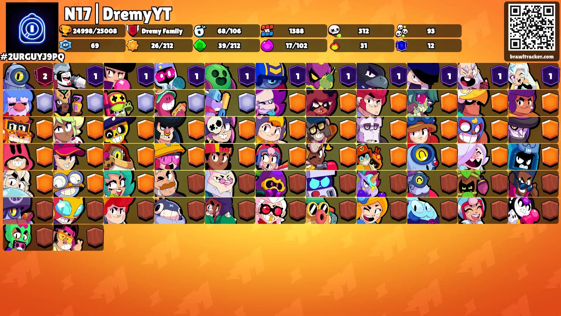 N17|DremyYT's Ranks