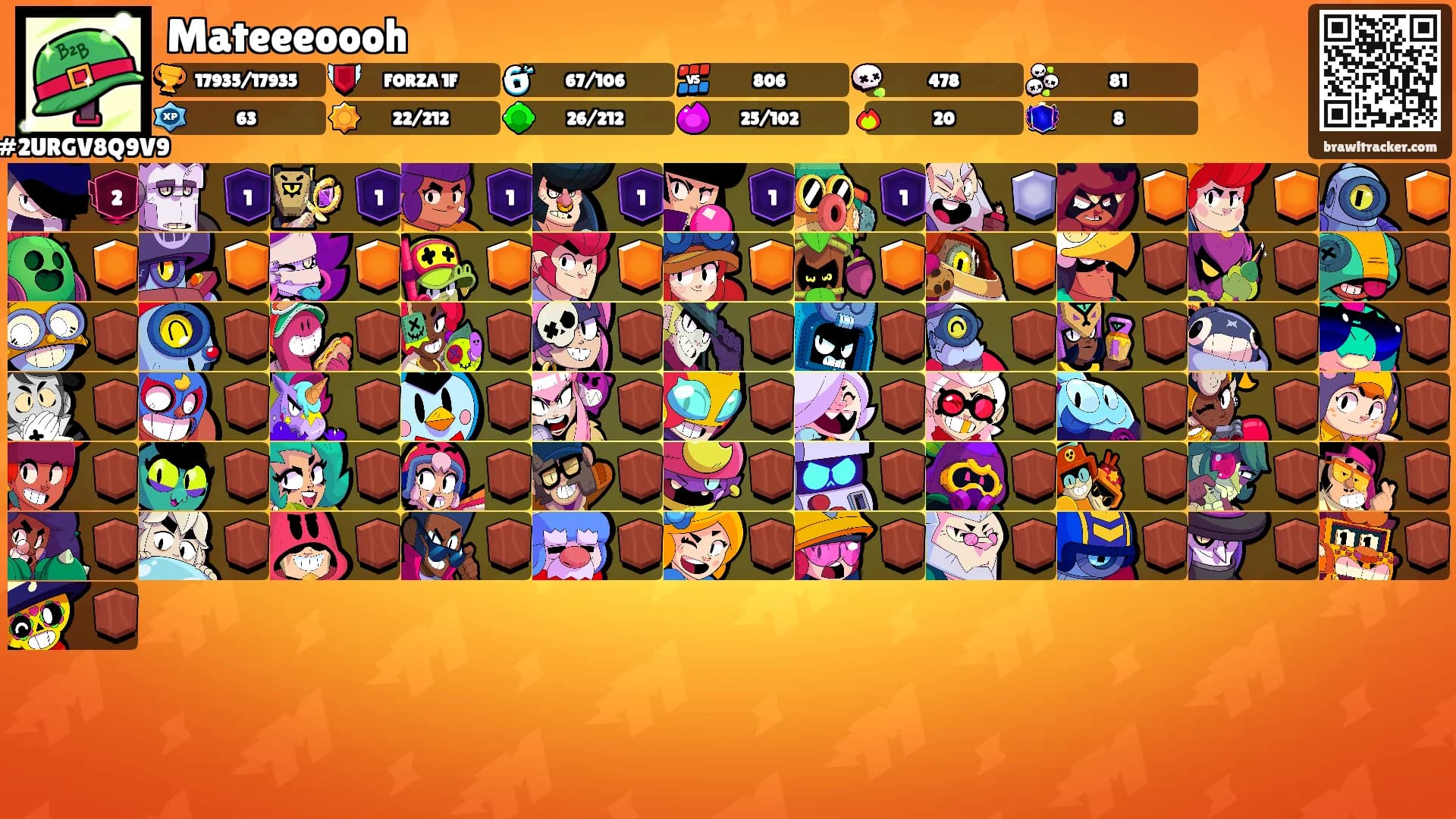 Mateeeoooh's Ranks