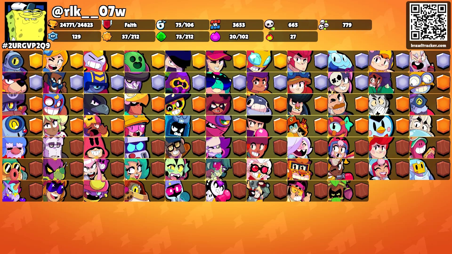 @rlk__07w's Ranks