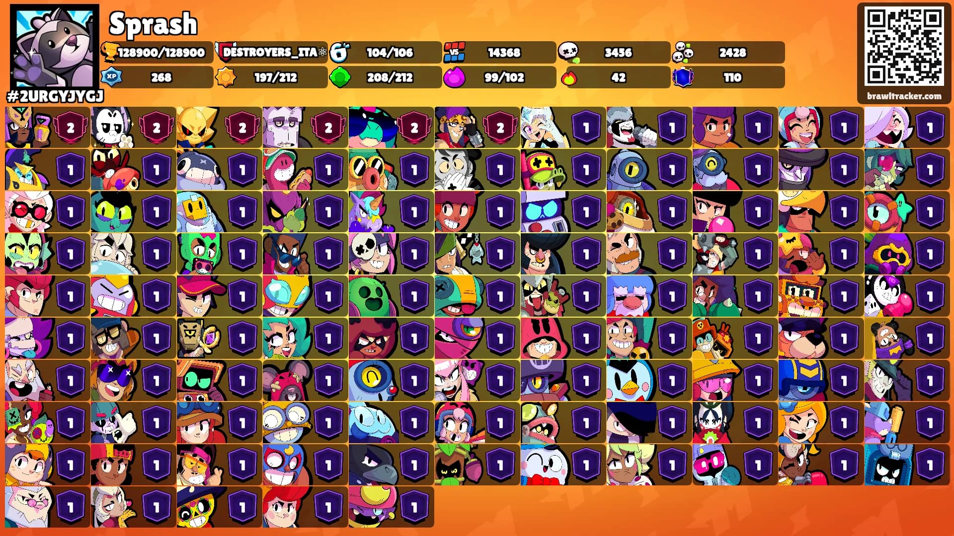 Sprash's Ranks