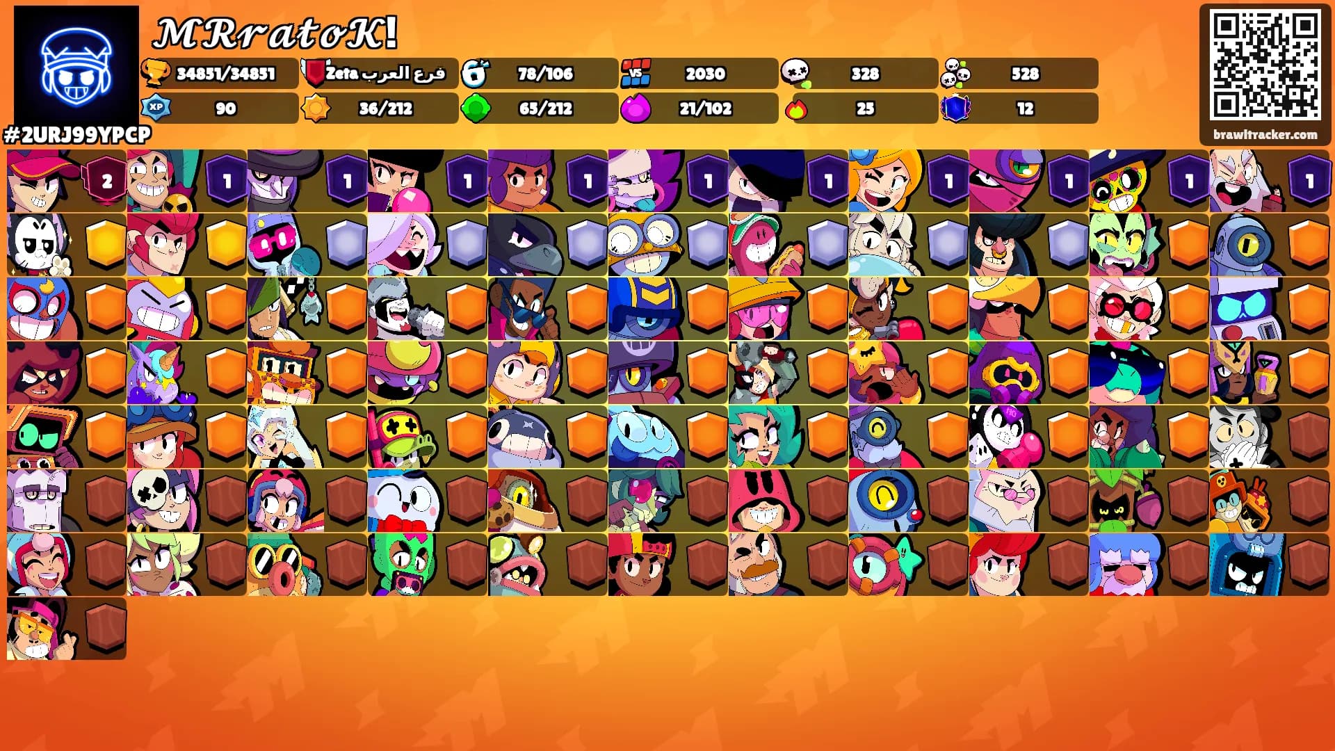 𝓜𝓡𝓻𝓪𝓽𝓸𝓚!'s Ranks