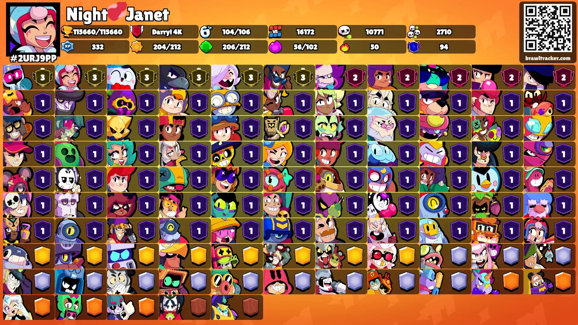 Night💞Janet's Ranks