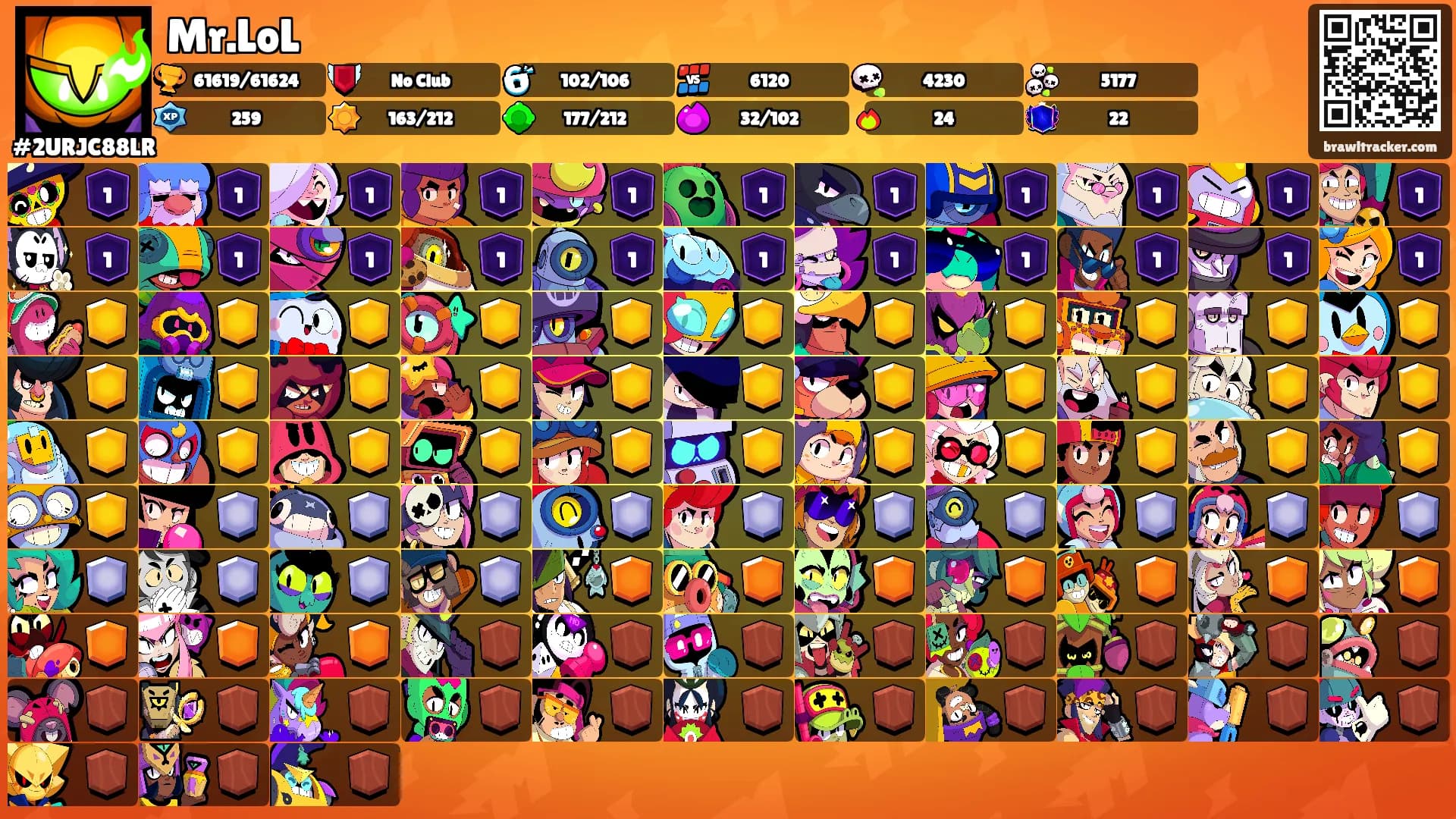 Mr.LoL's Ranks