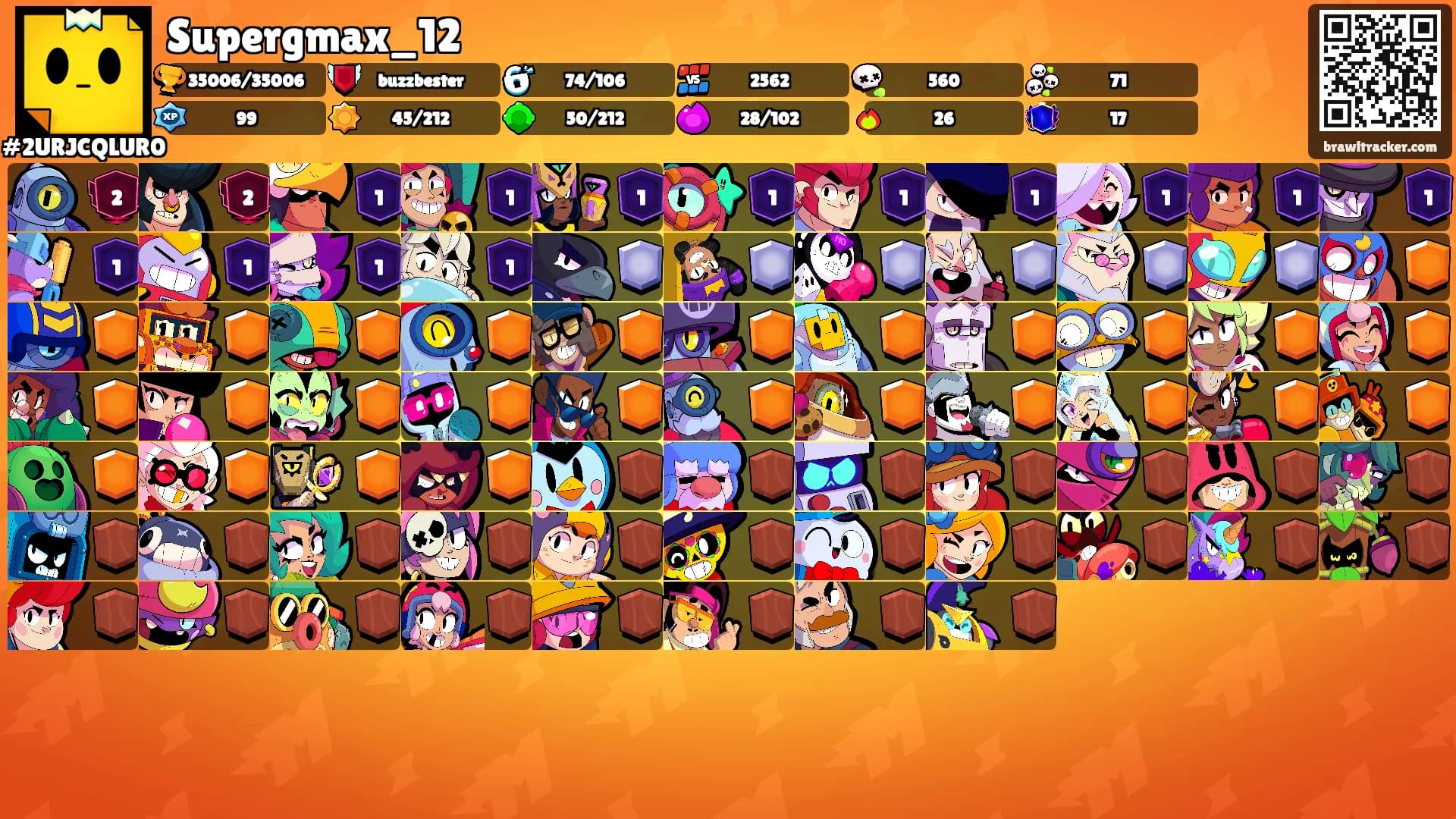 Supergmax_12's Ranks