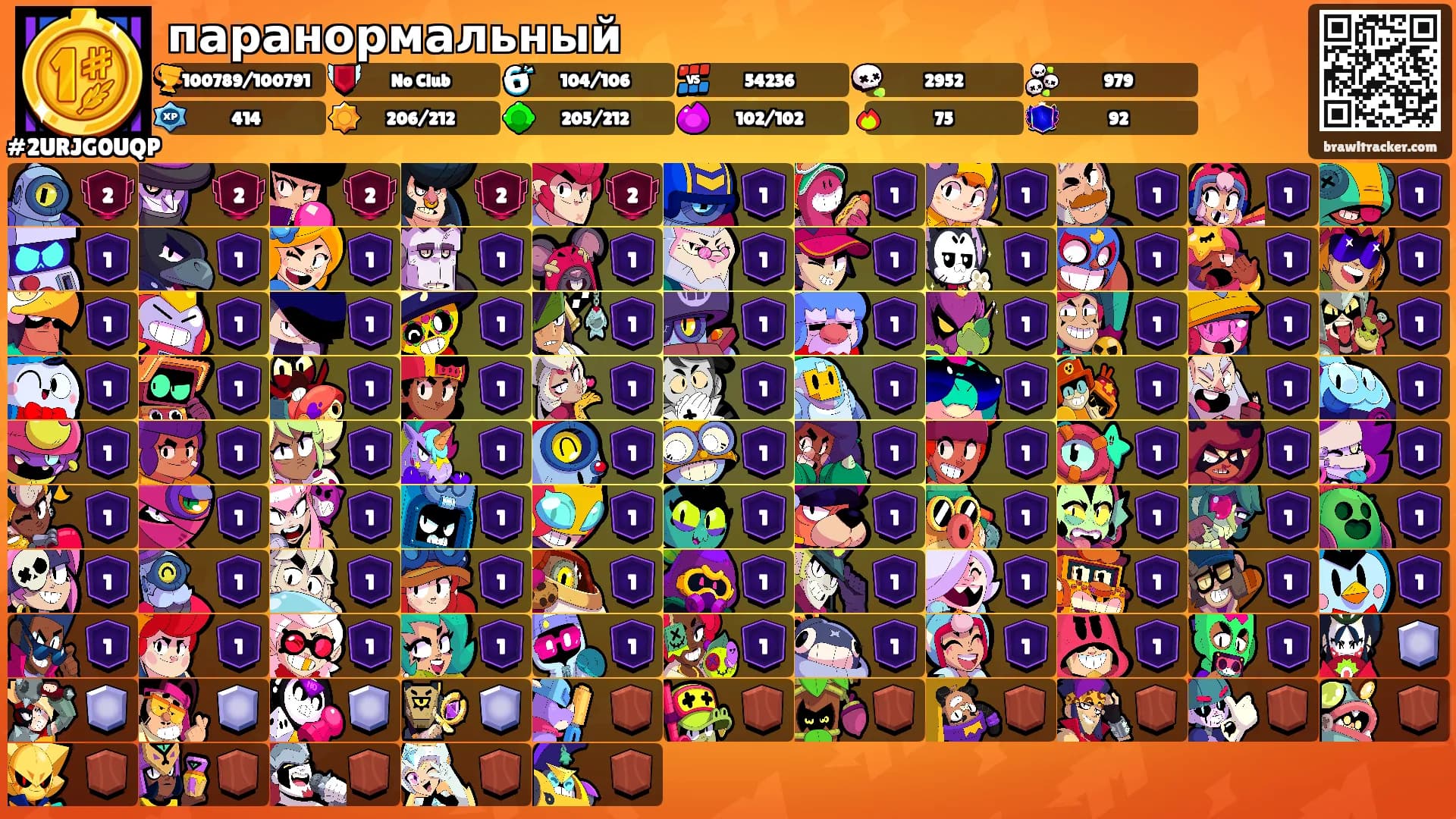паранормальный's Ranks