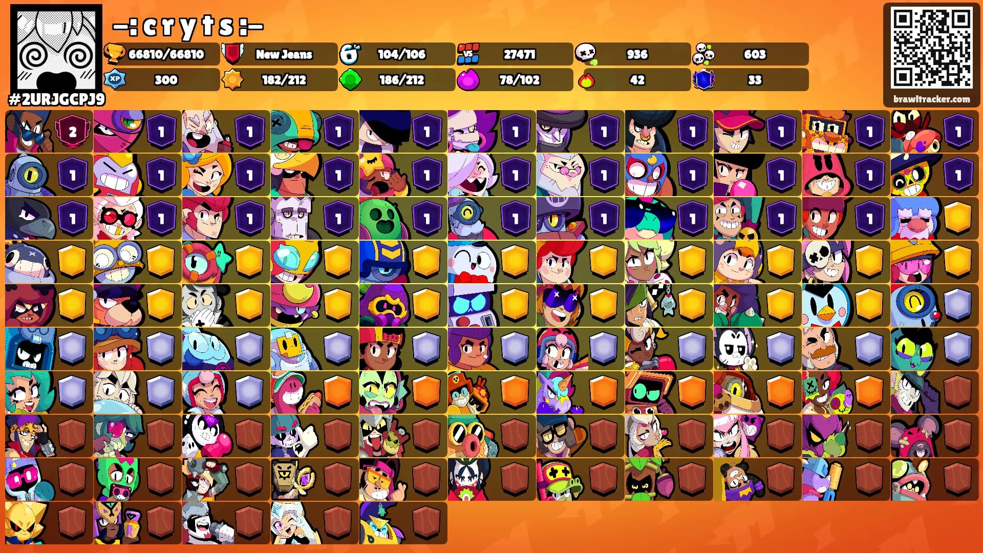 -: c r y t s :-'s Ranks