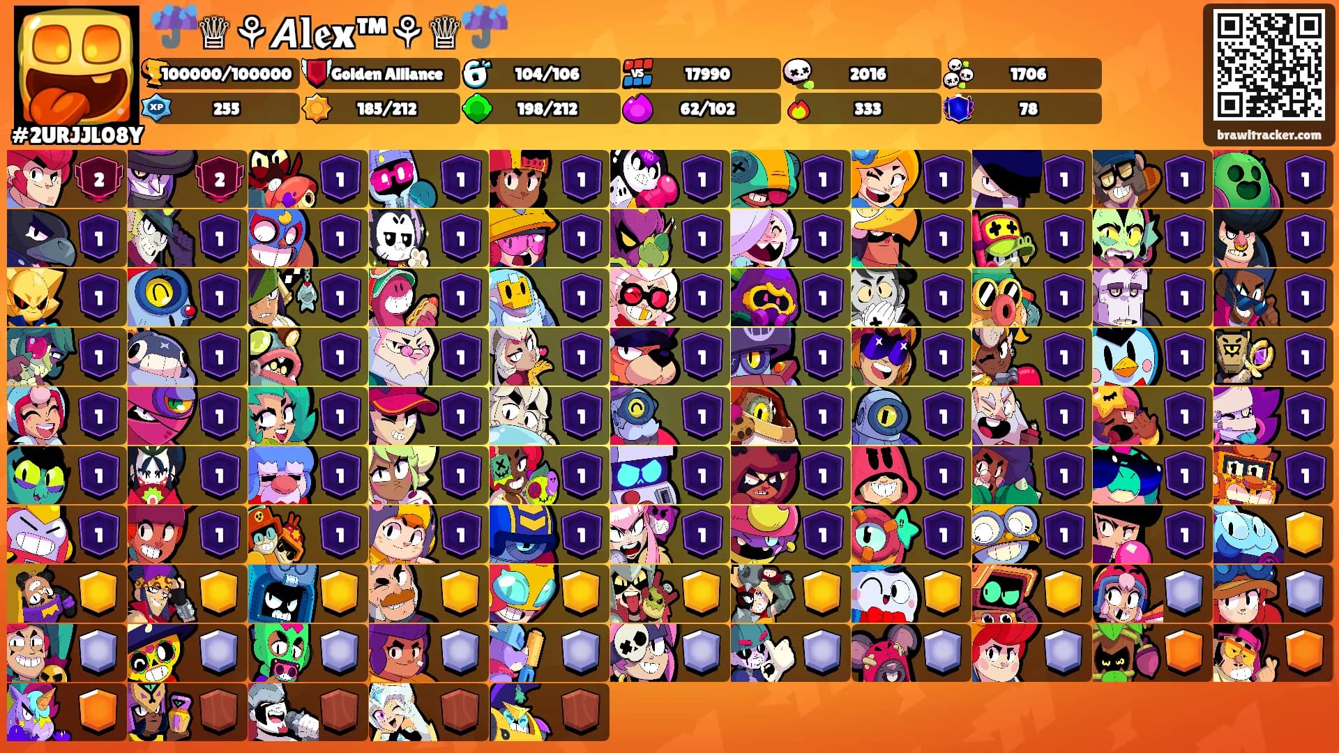 ☔♕⚘𝘼𝐥𝖊x™⚘♕☔'s Ranks