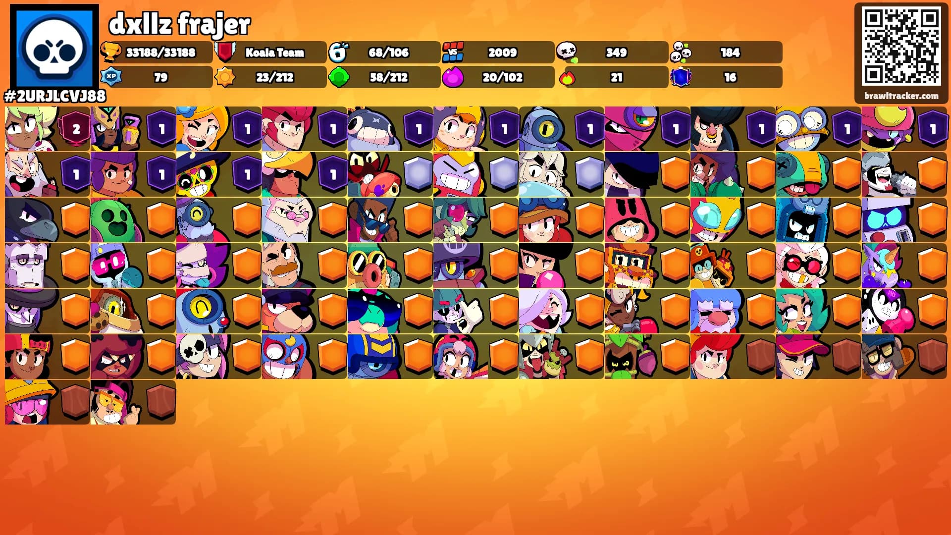 dxllz frajer's Ranks