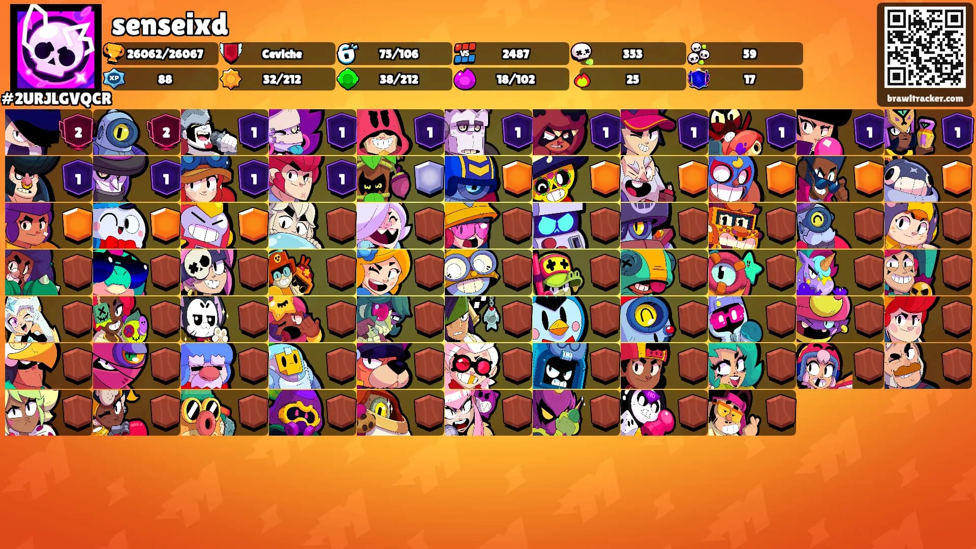 senseixd's Ranks