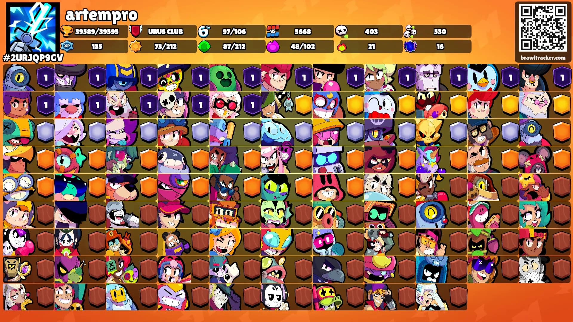 artempro's Ranks