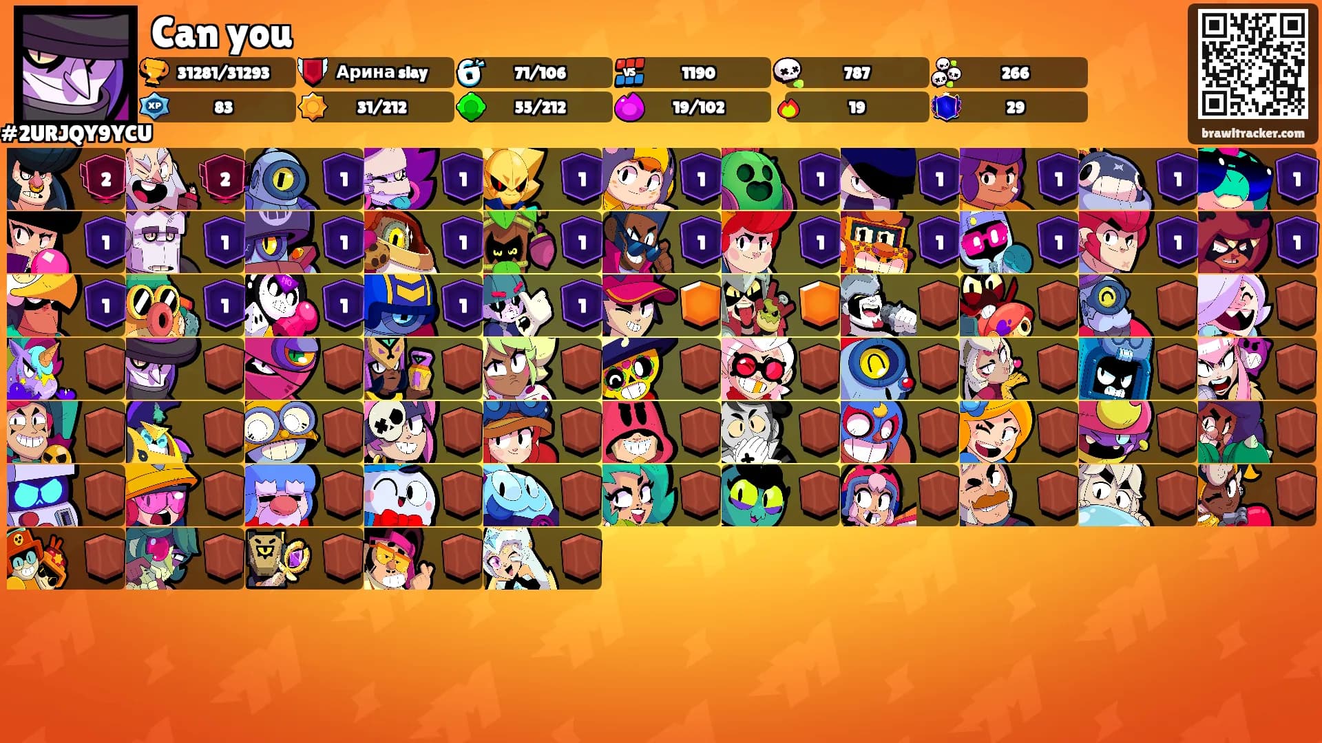 Can you's Ranks
