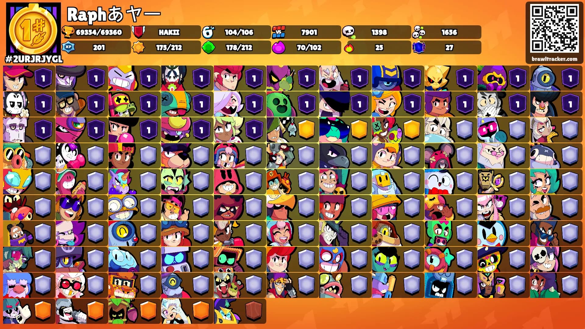Raphあヤー's Ranks
