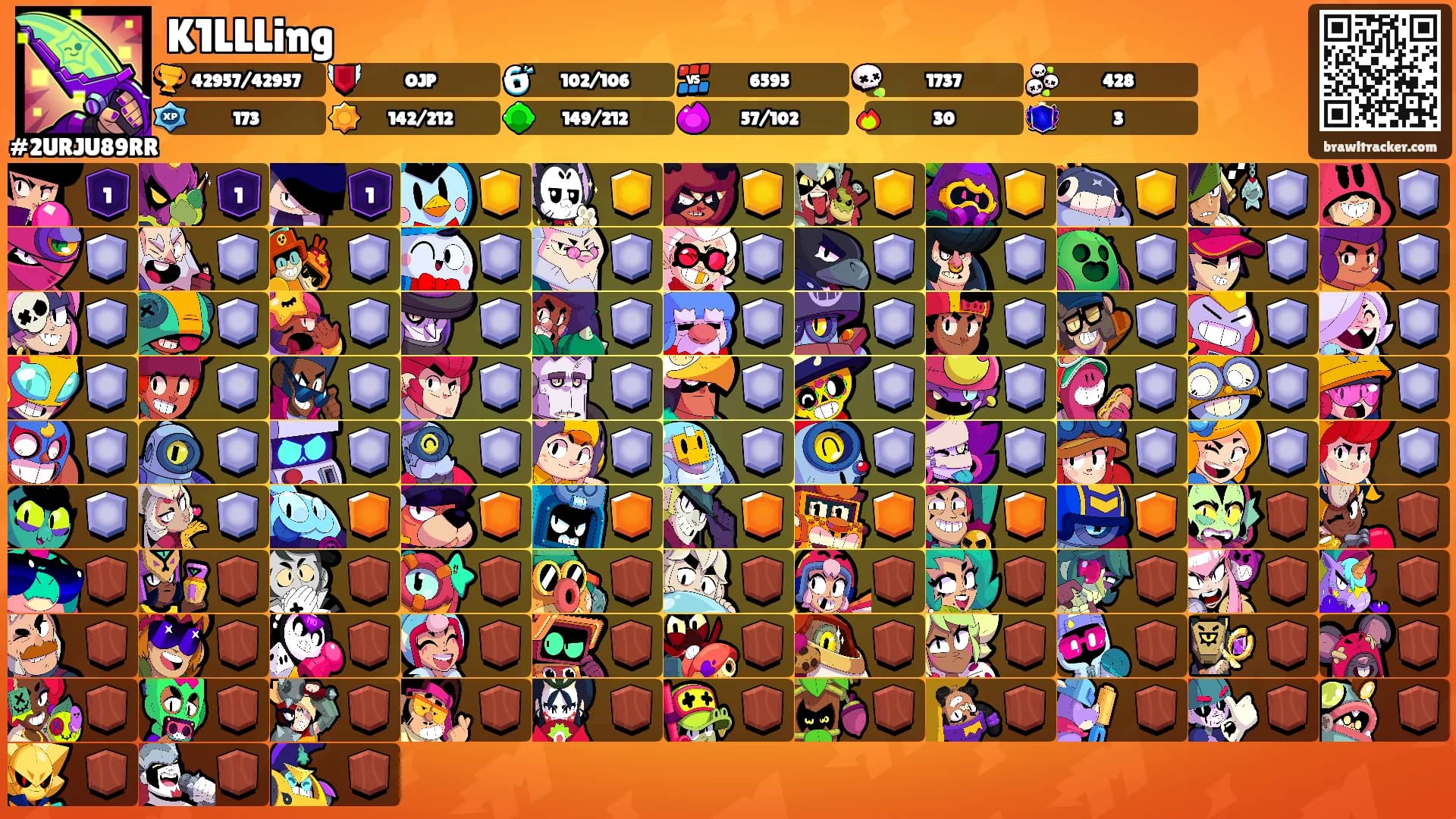 K1LLLing's Ranks
