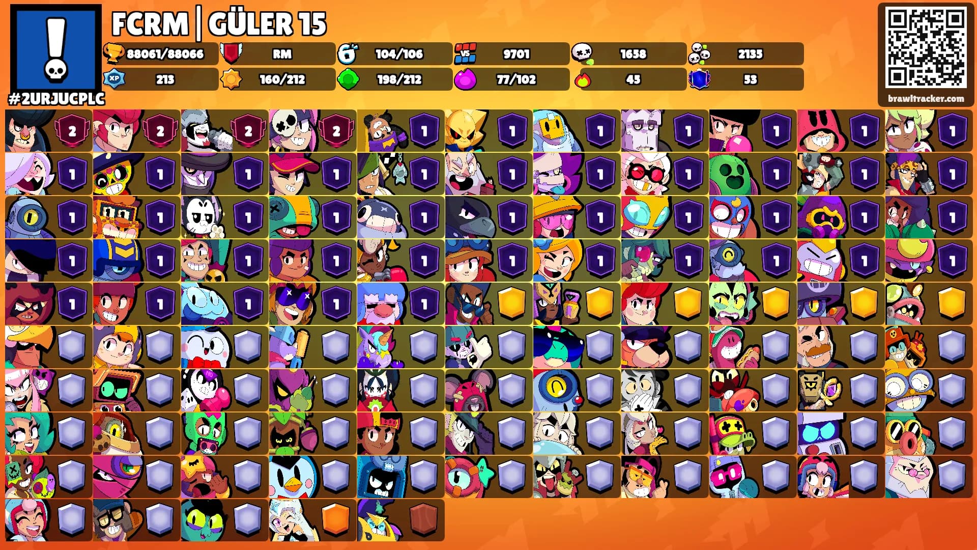 FCRM|GÜLER 15's Ranks