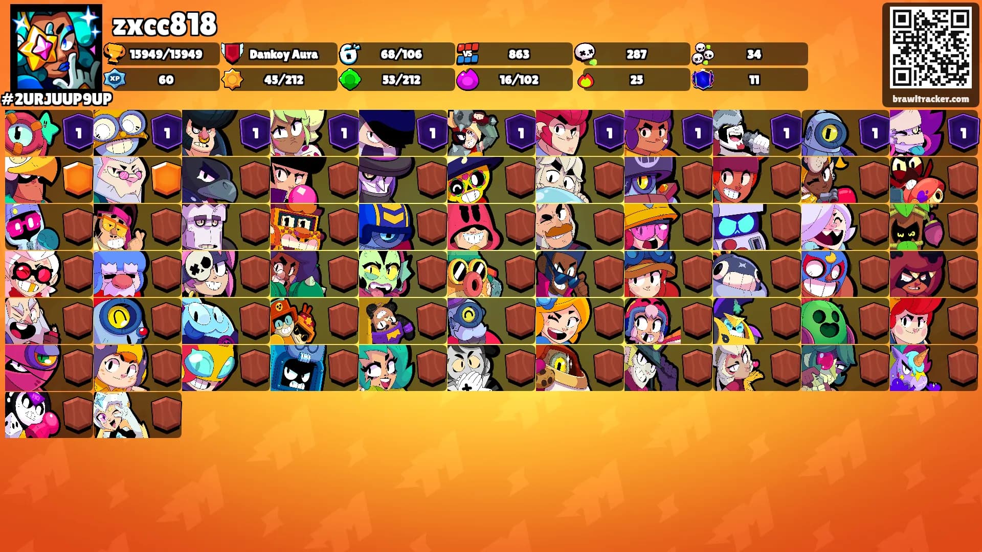 zxcc818's Ranks