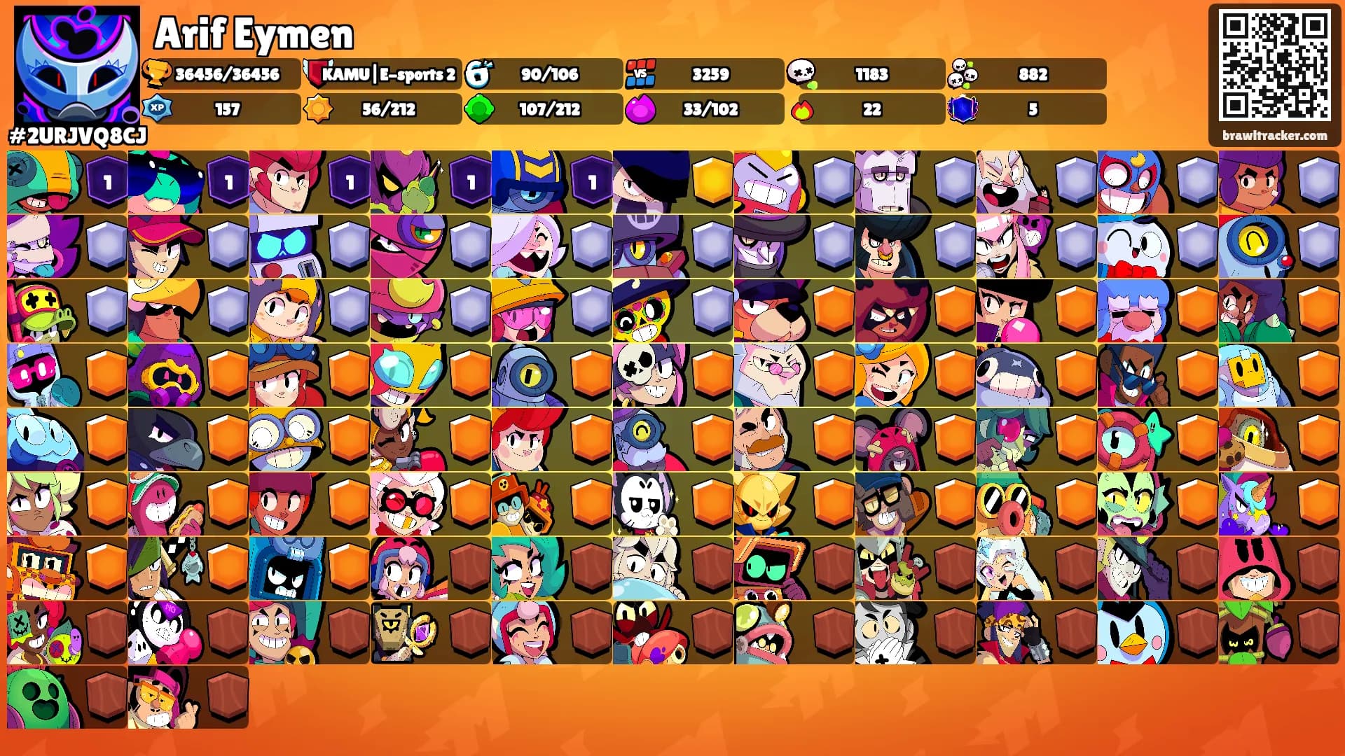 Arif Eymen's Ranks