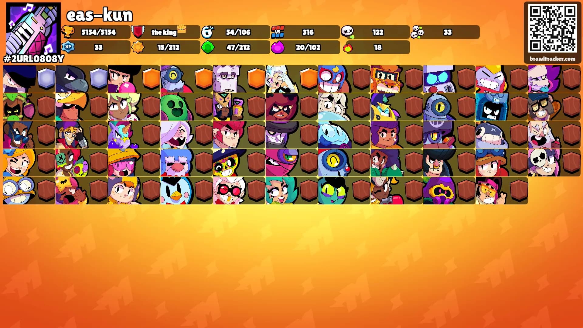 eas-kun's Ranks