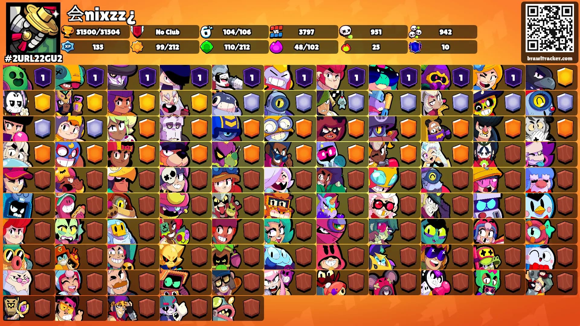 会nixzz¿'s Ranks