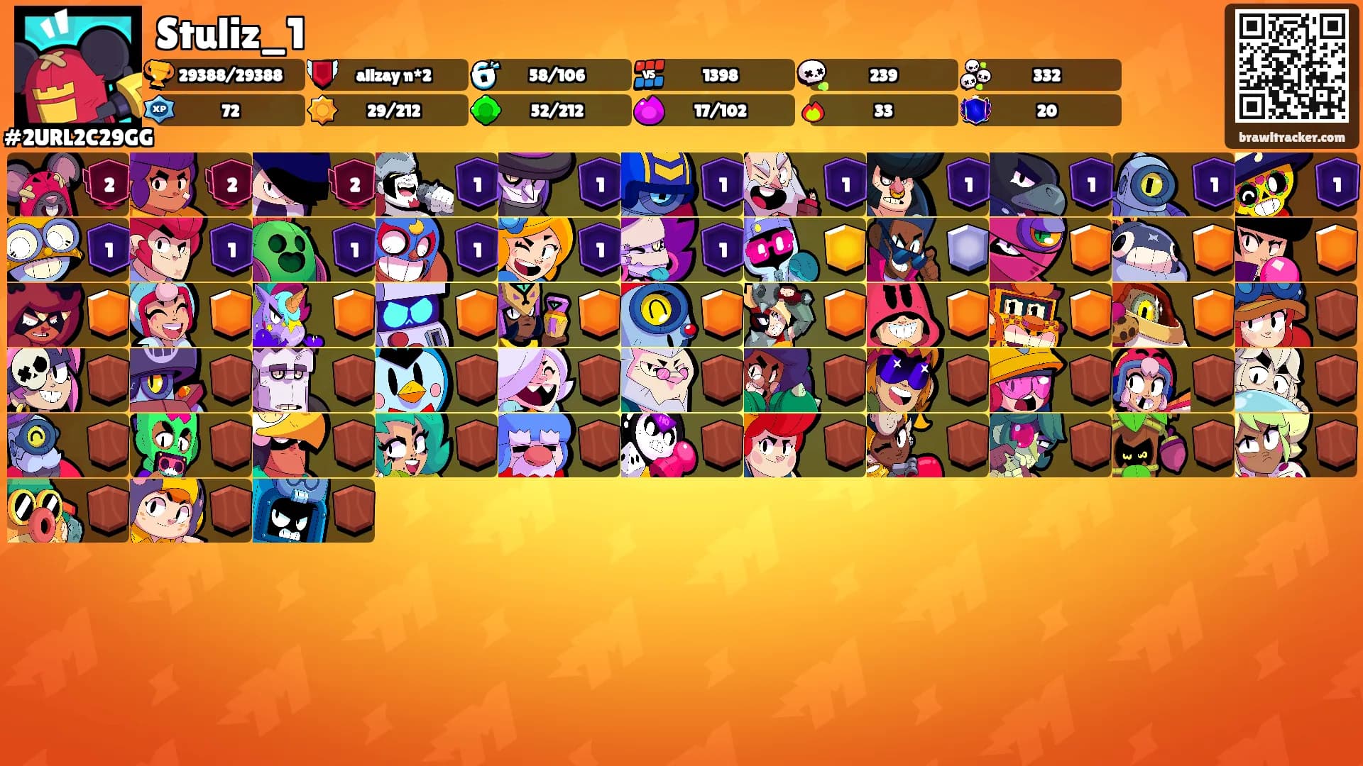 Stuliz_1's Ranks