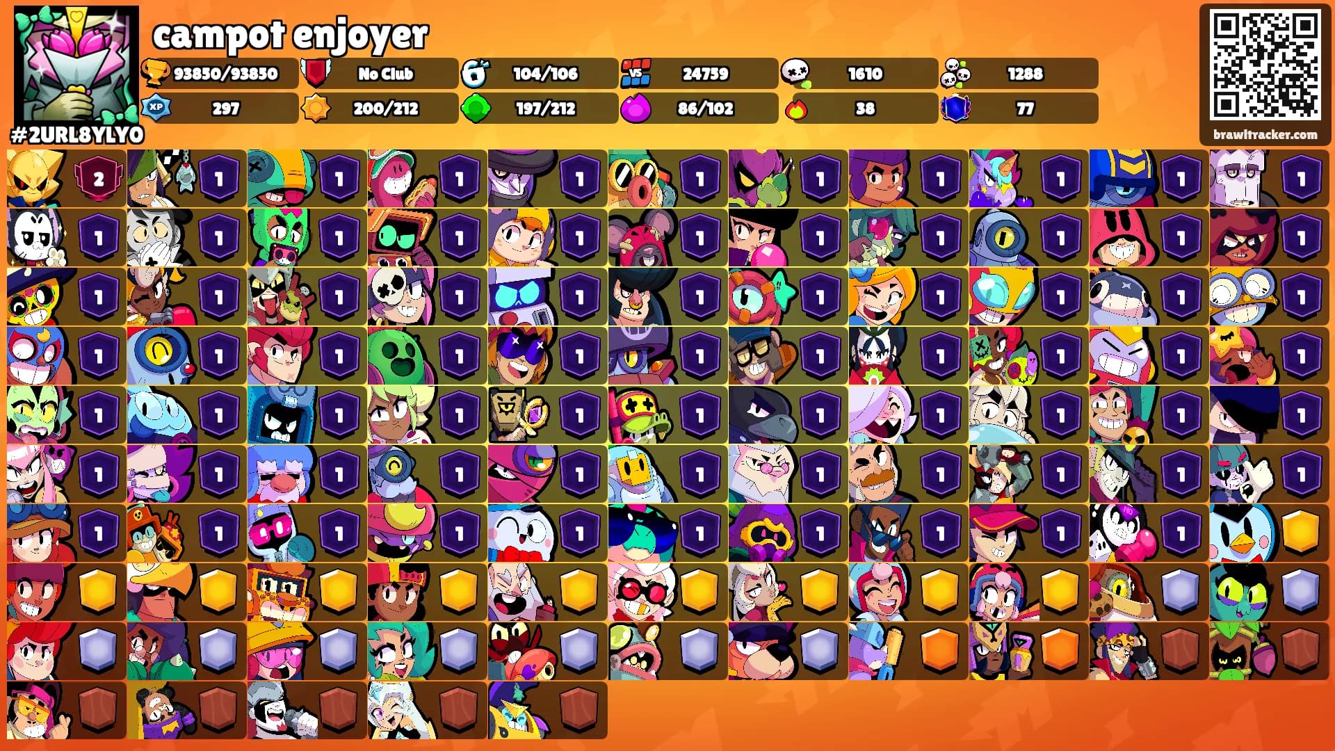 campot enjoyer's Ranks