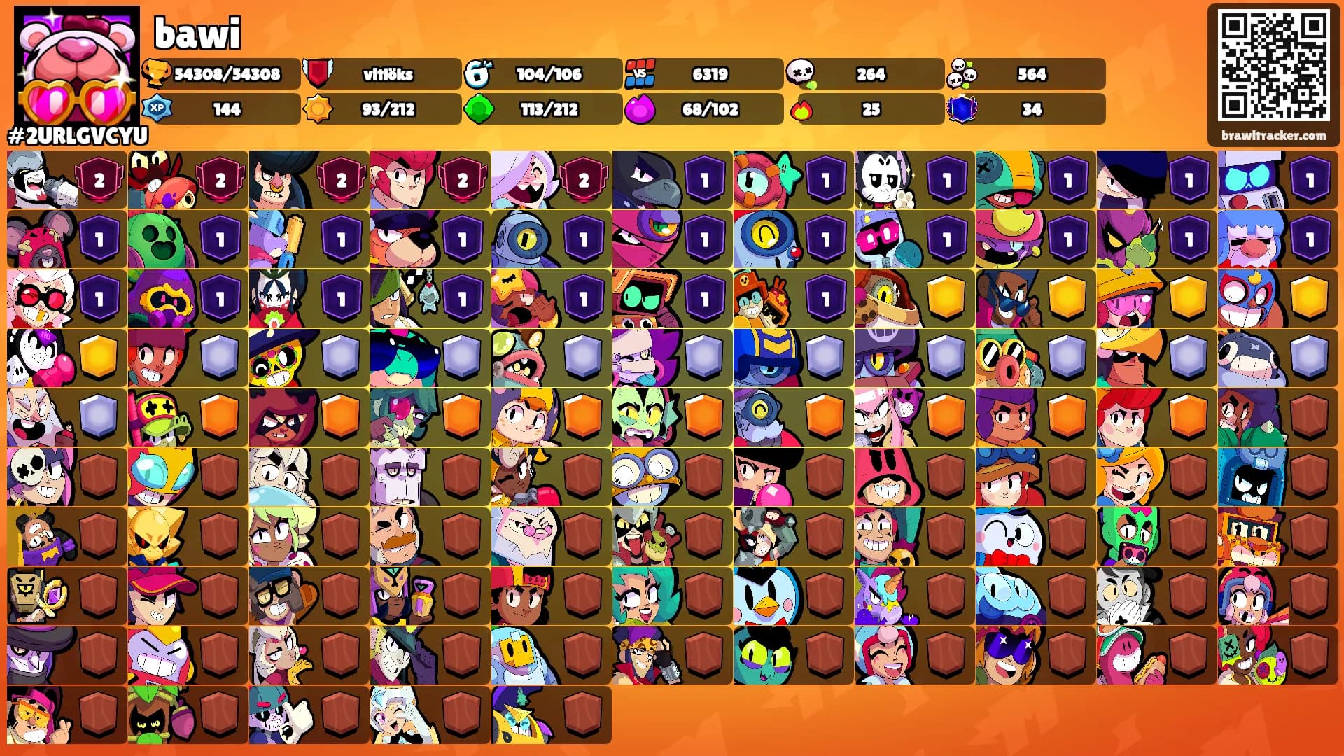 bawi's Ranks