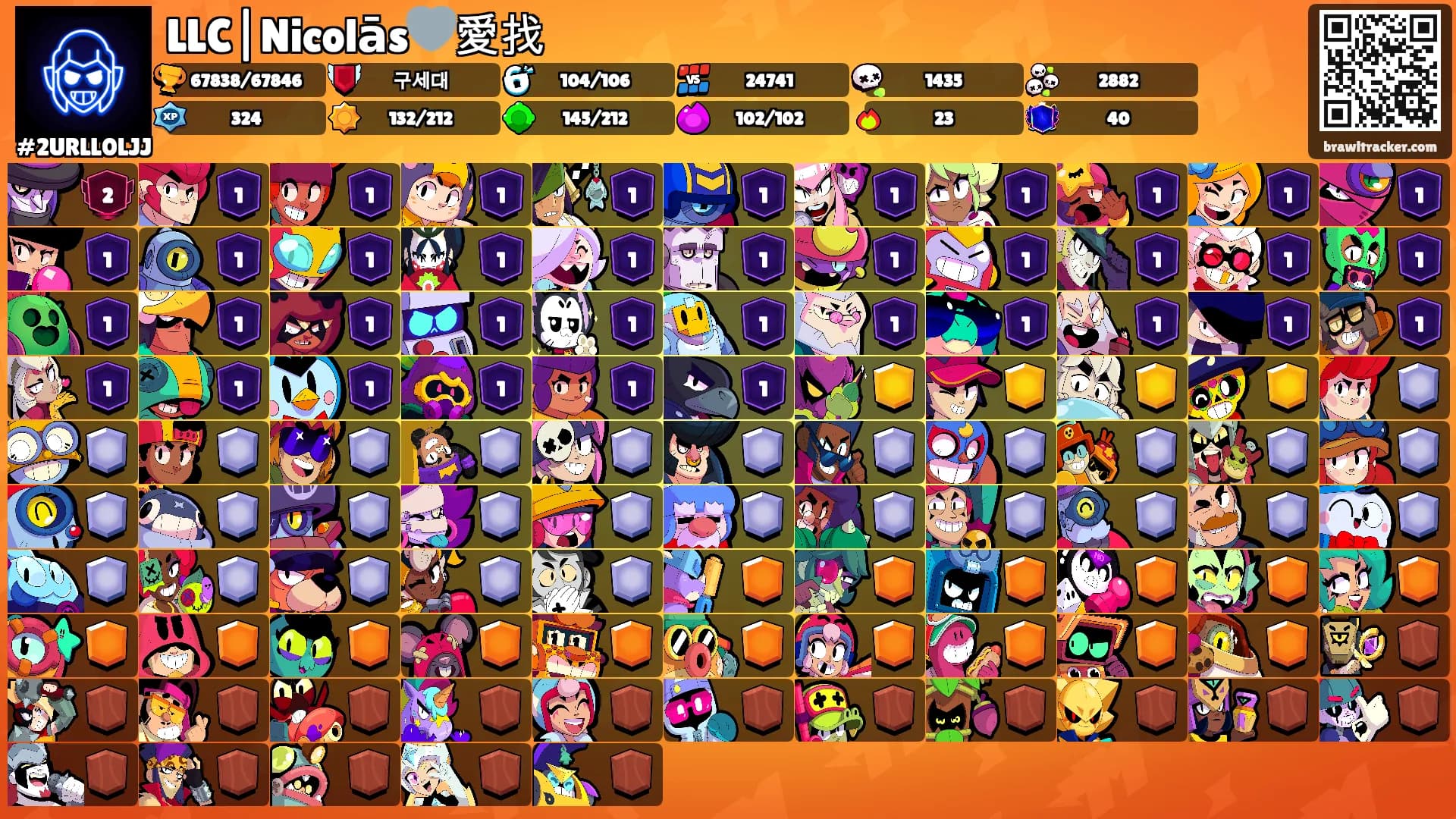 LLC|Nicolās🩶愛找's Ranks