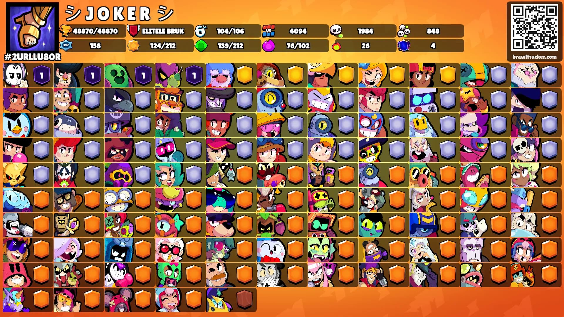 シ J꙰O꙰K꙰E꙰R꙰ シ's Ranks