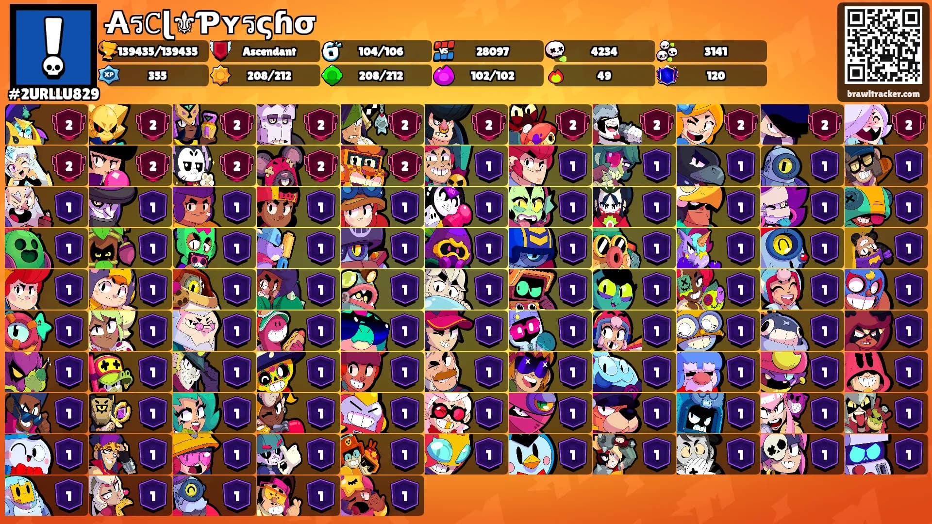 Ʌ̶ร𝙲ɭ⚜Ƥʏรςɦσ's Ranks