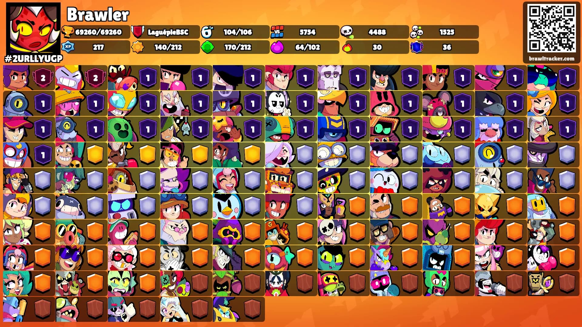 Brawler's Ranks