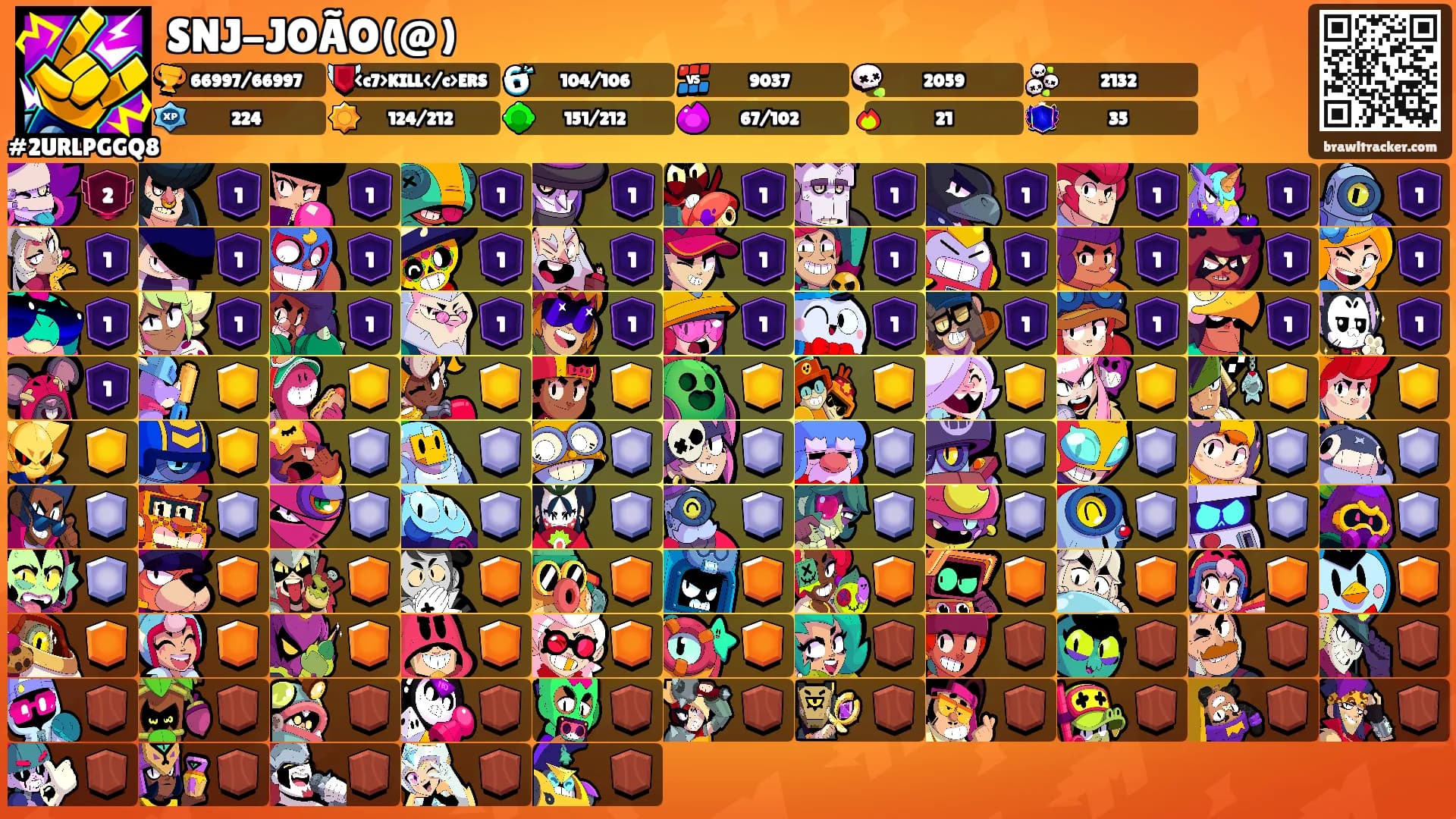 SNJ-JOÃO(@)'s Ranks