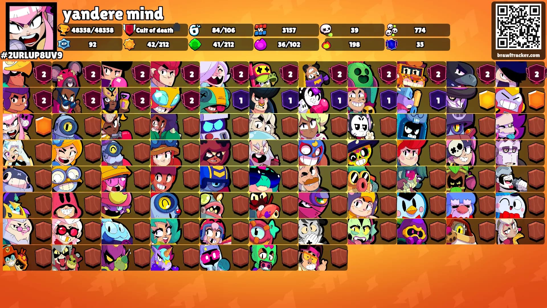 yandere mind's Ranks