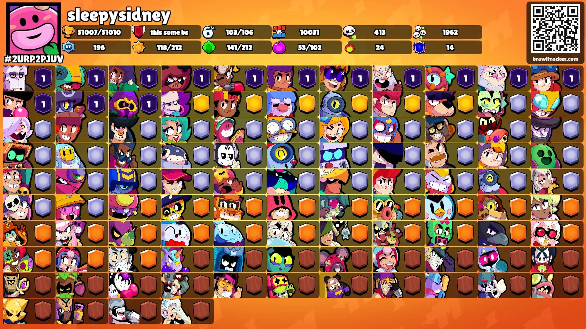 sleepysidney's Ranks