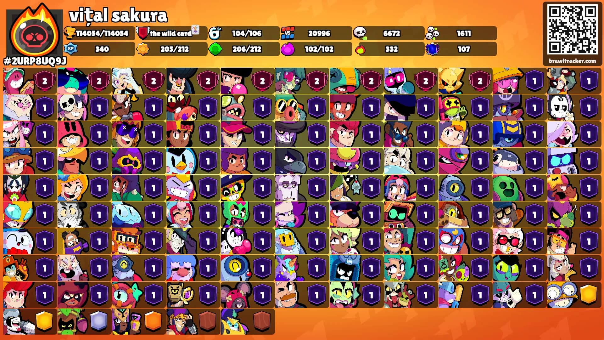 vițal sakura's Ranks