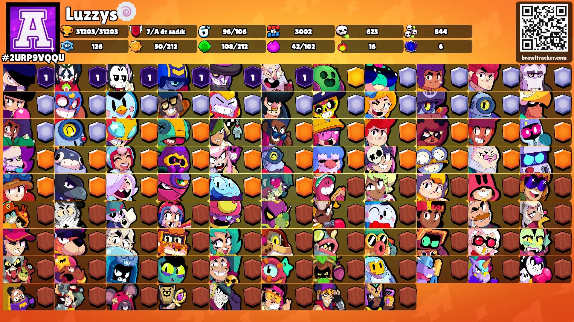 Luzzys🍥's Ranks