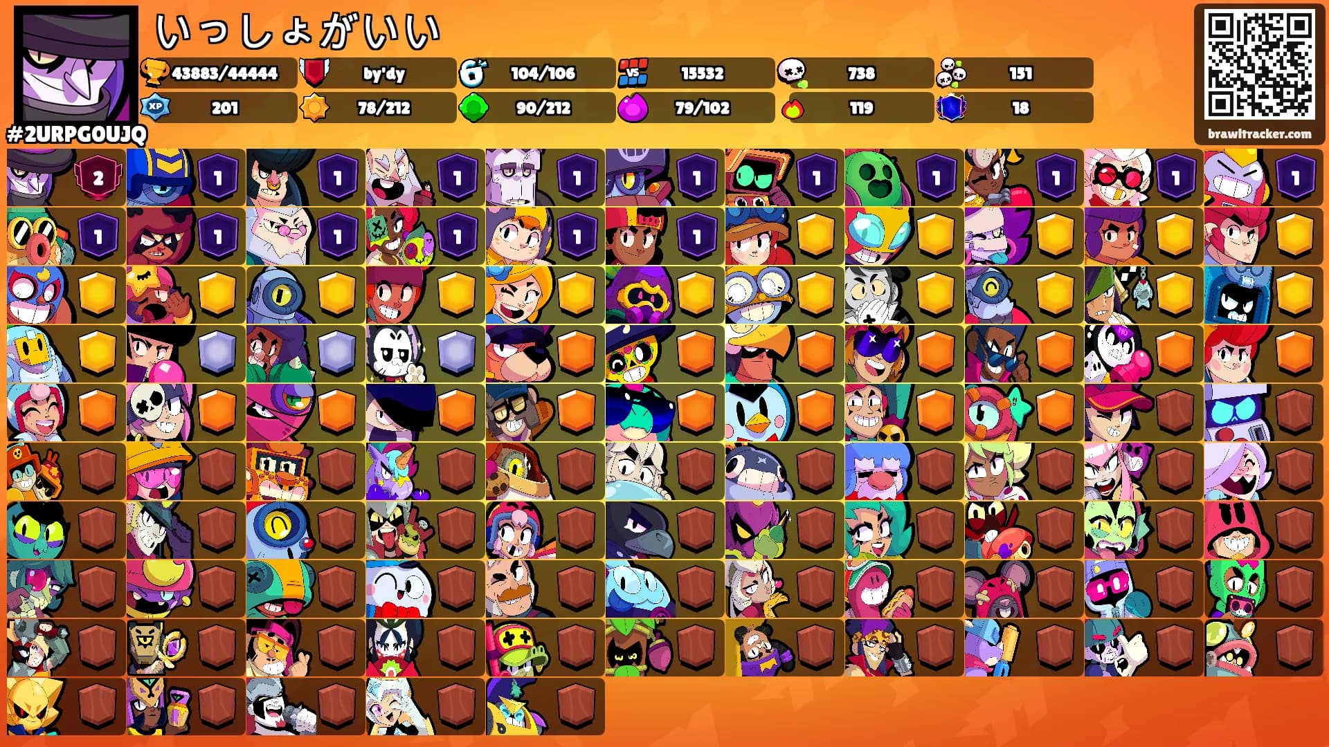 いっしょがいい's Ranks