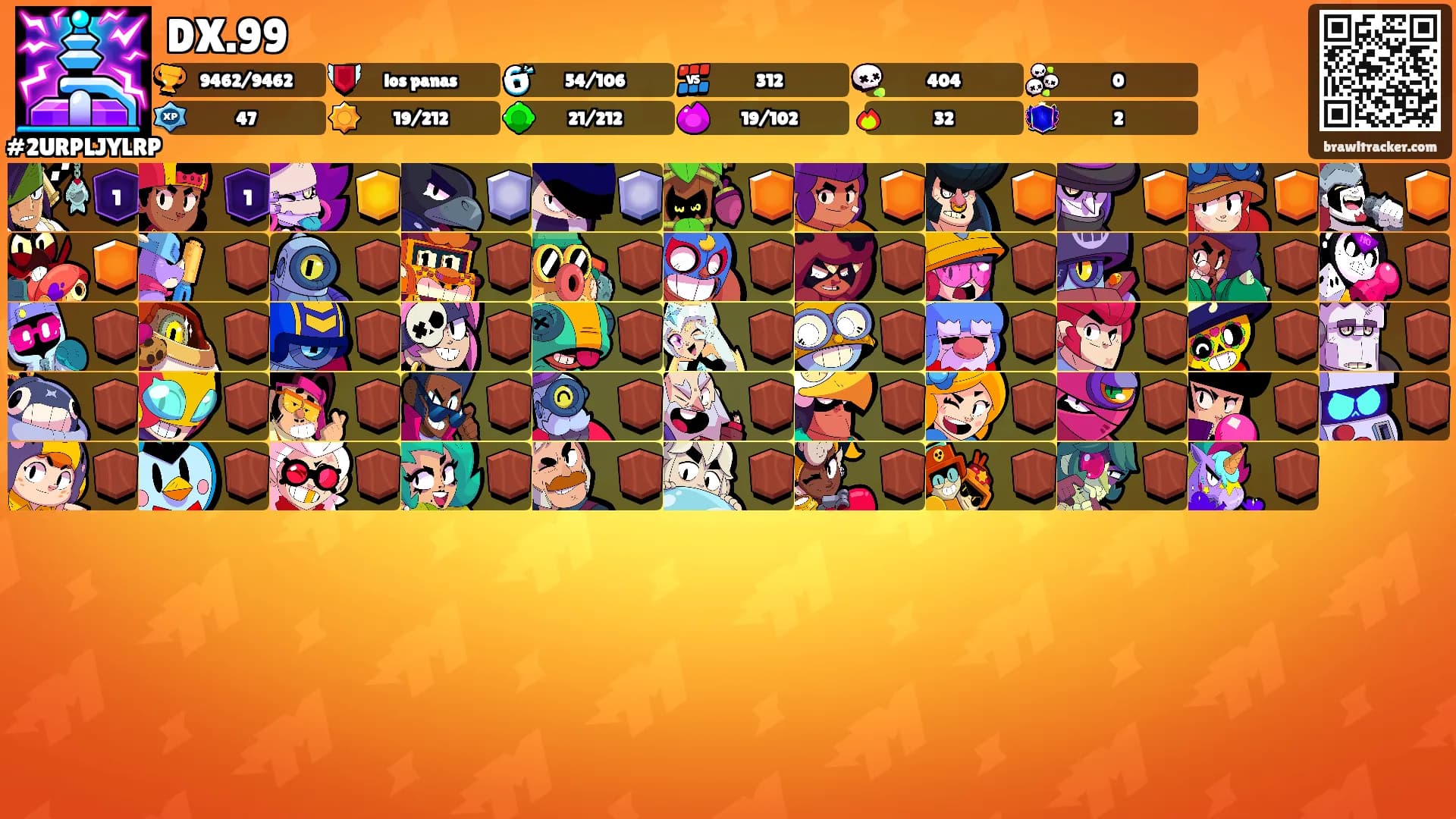 DX.99's Ranks
