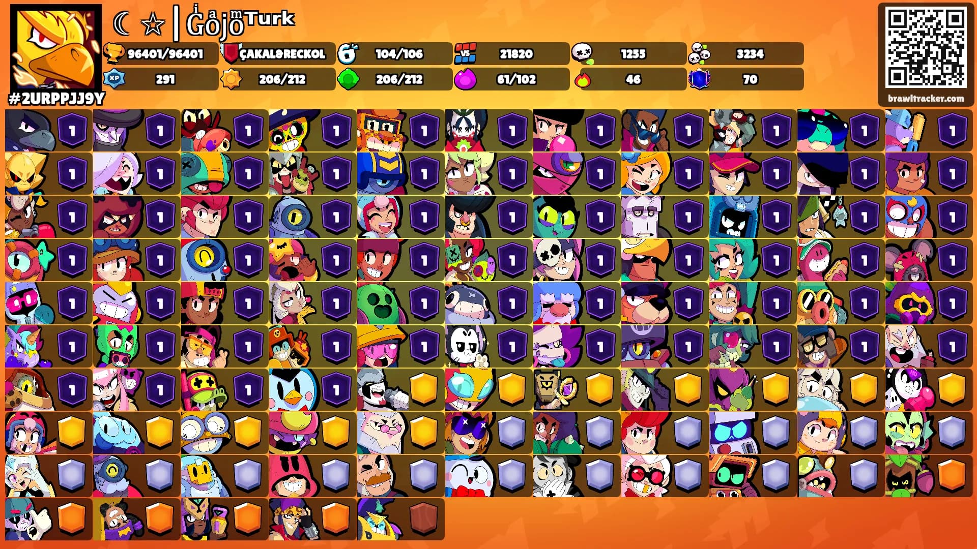 ☾☆|Gͥoͣ𝗃oͫᵀᵘʳᵏ's Ranks