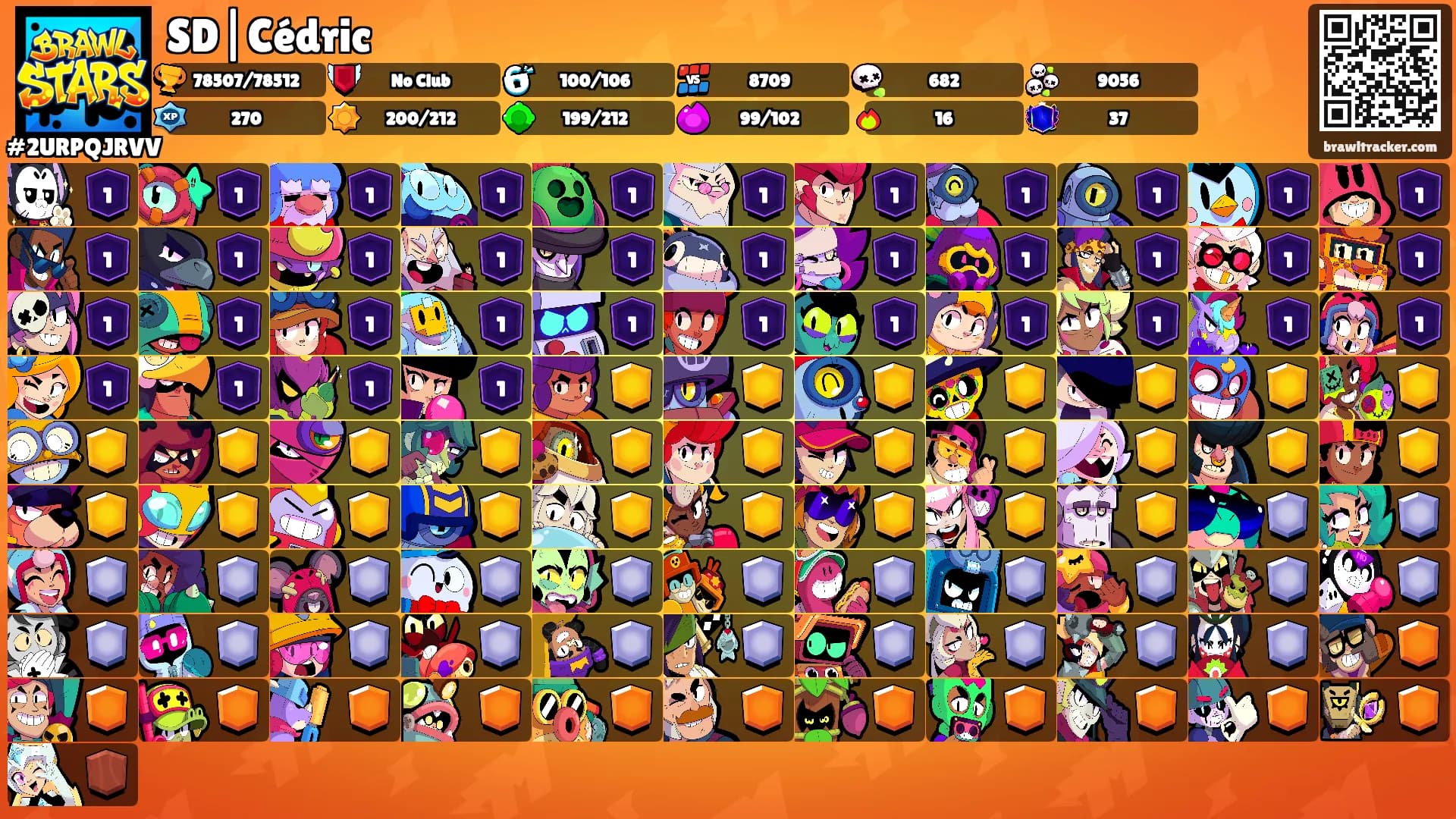 SD|Cédric's Ranks