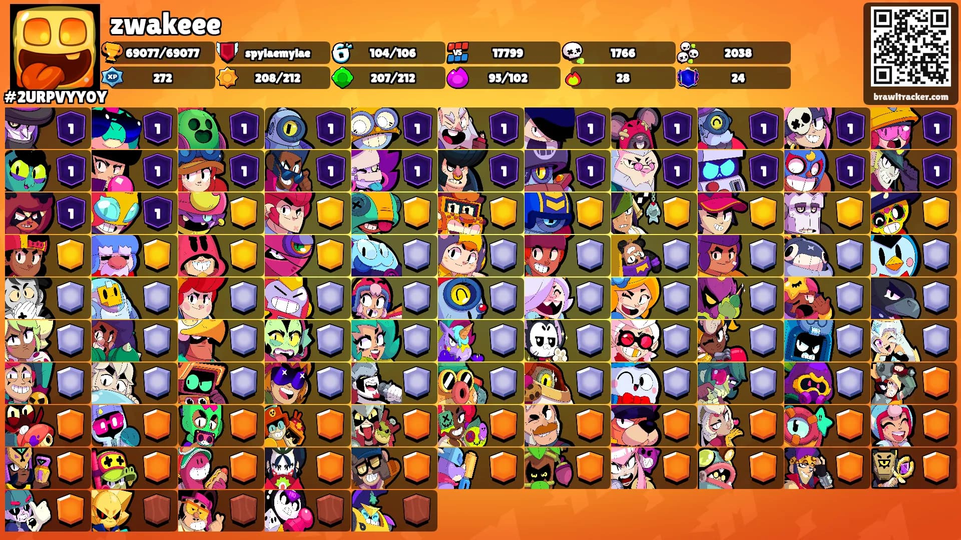 zwakeee's Ranks