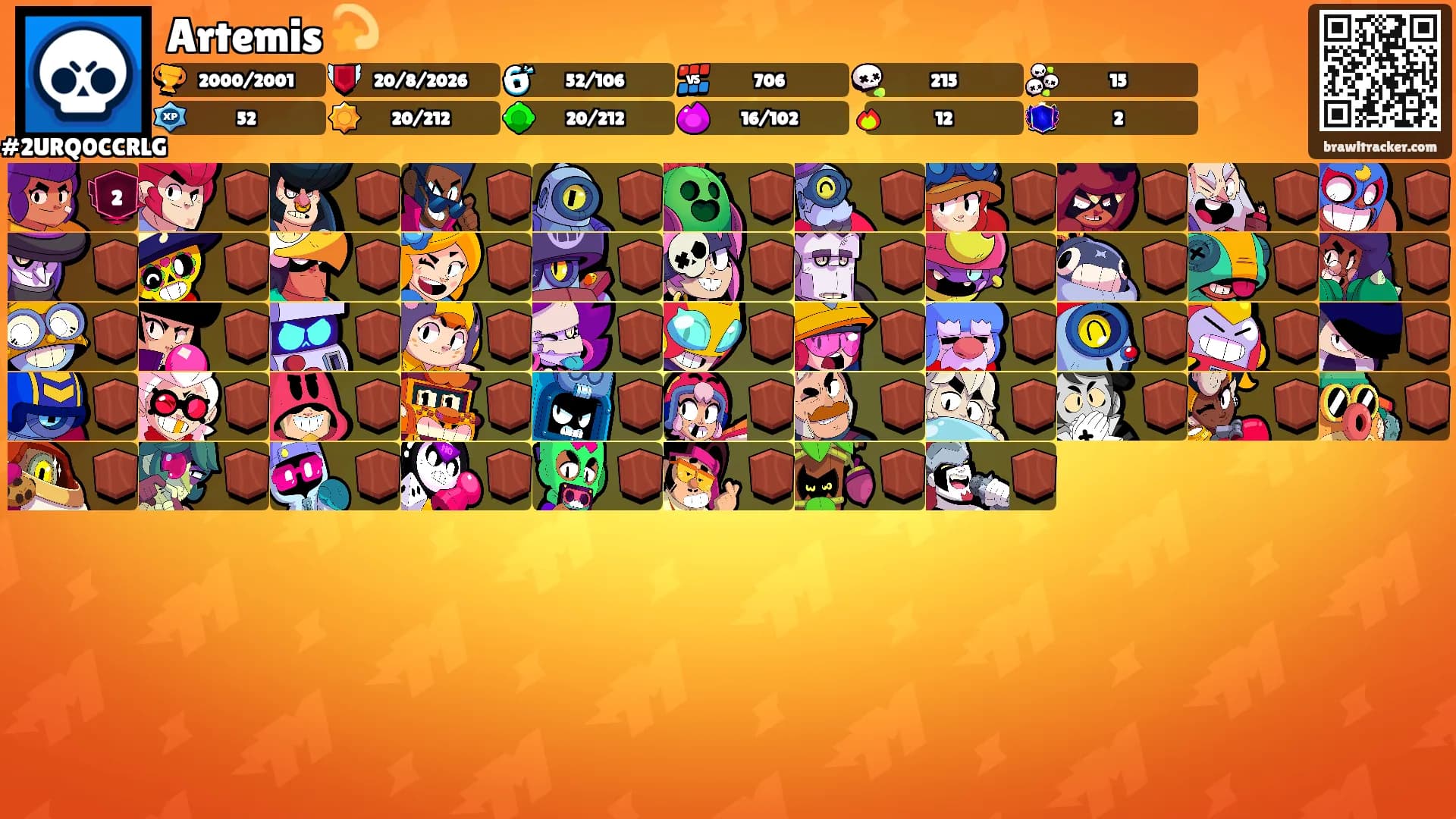 Artemis 💫's Ranks