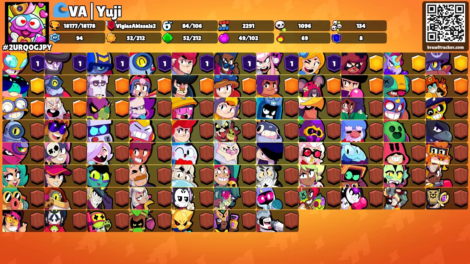 🌊VA|Yuji's Ranks
