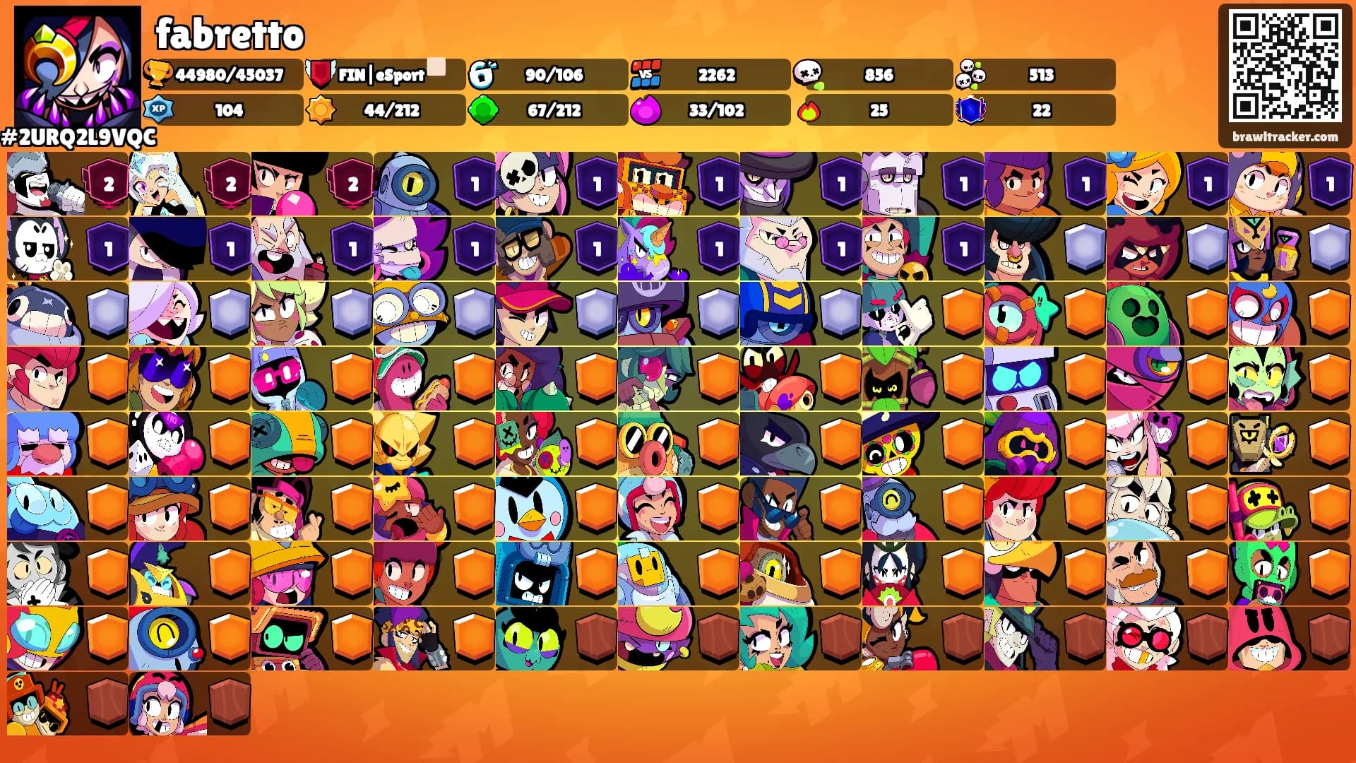 fabretto's Ranks