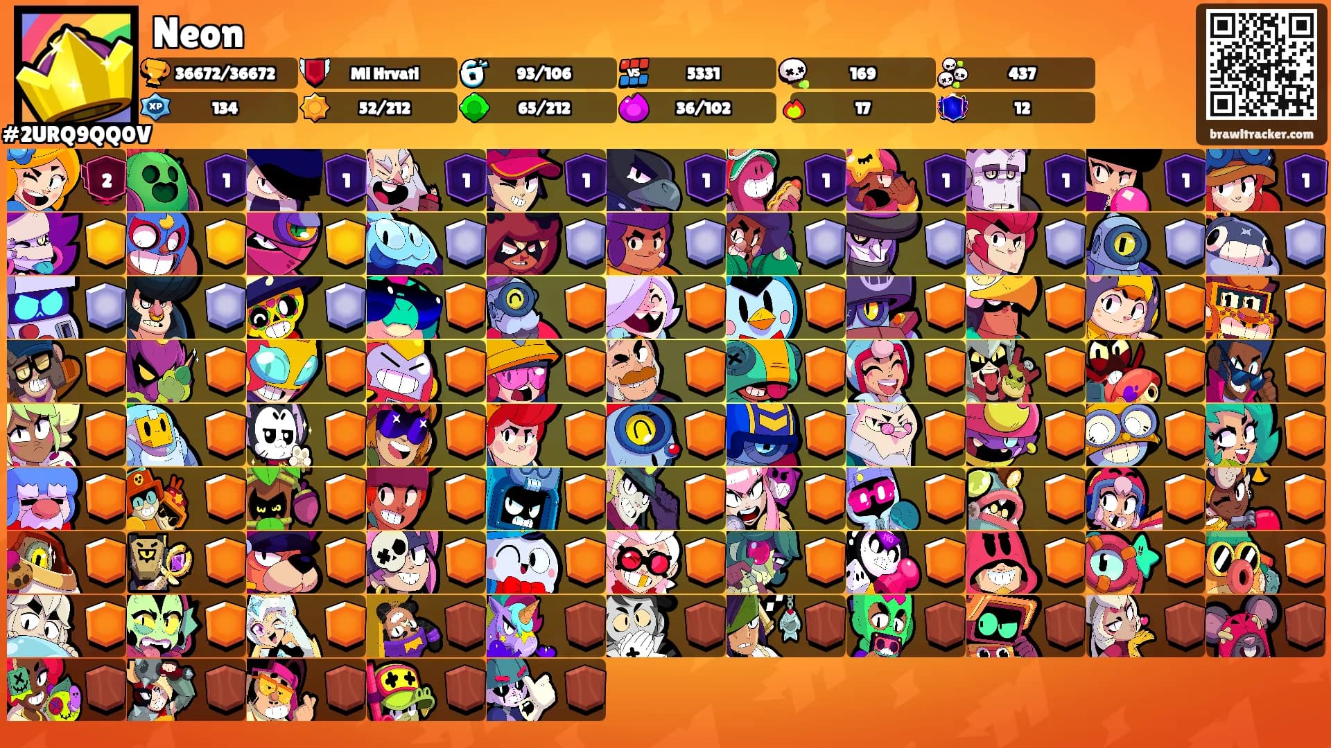 Neon's Ranks