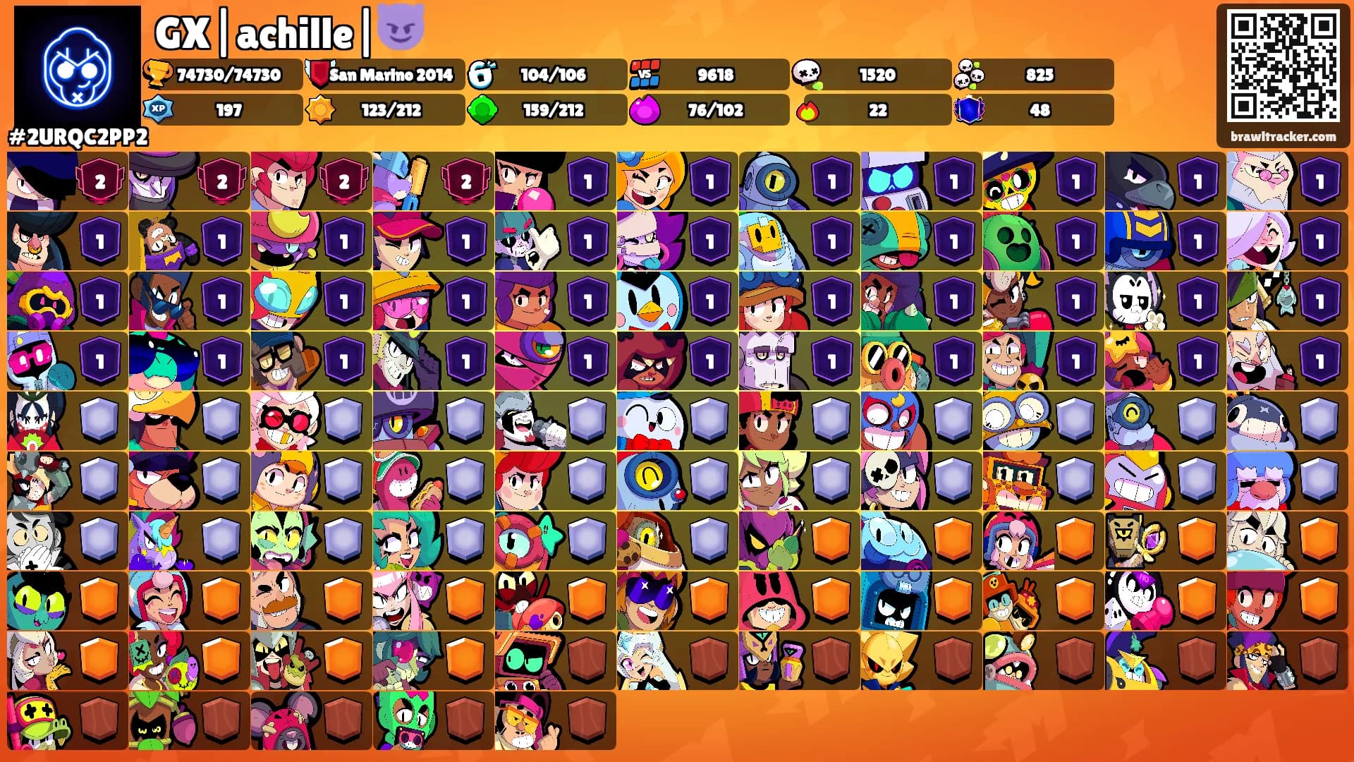 GX|achille|😈's Ranks
