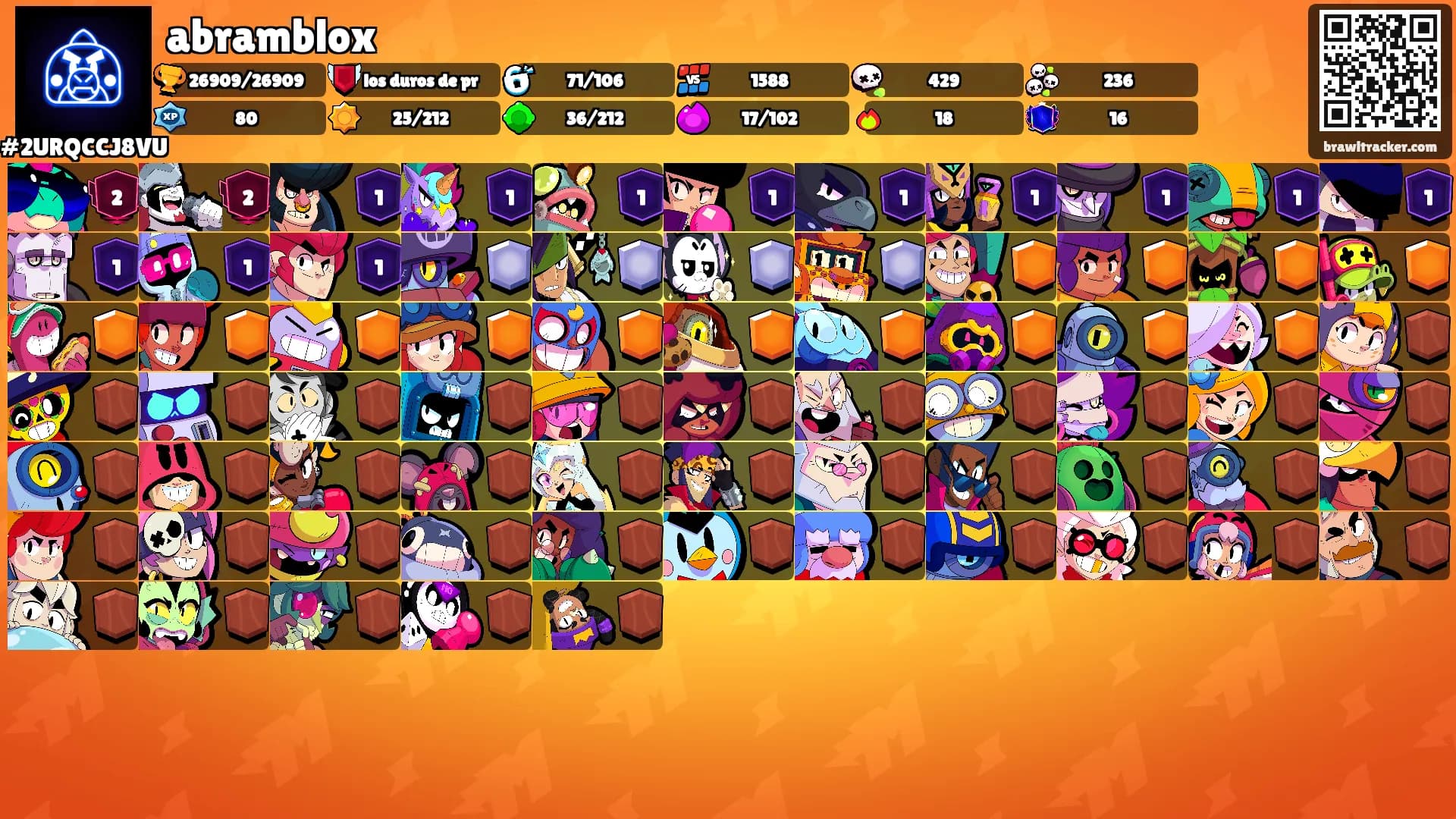 abramblox's Ranks