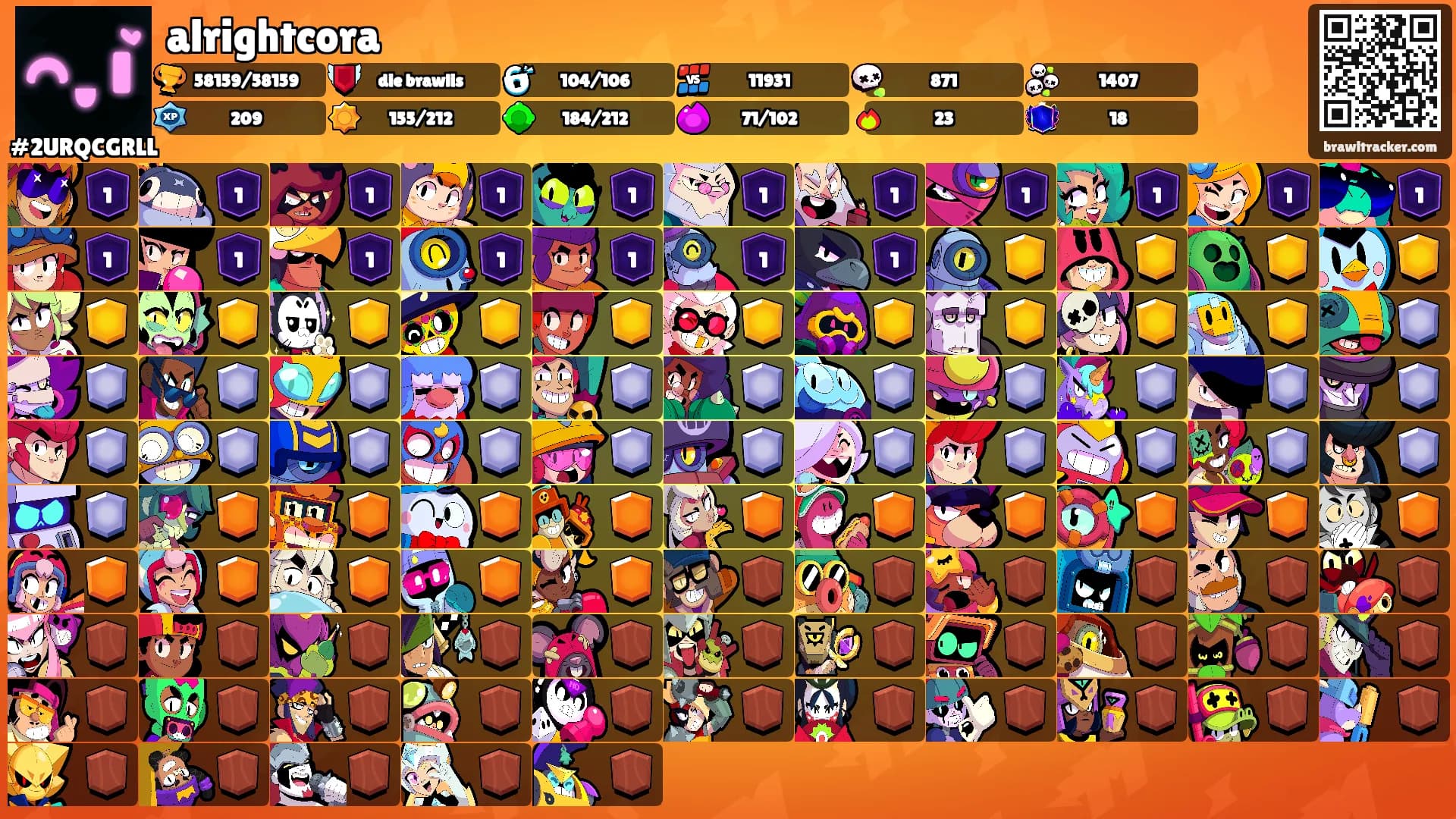alrightcora's Ranks