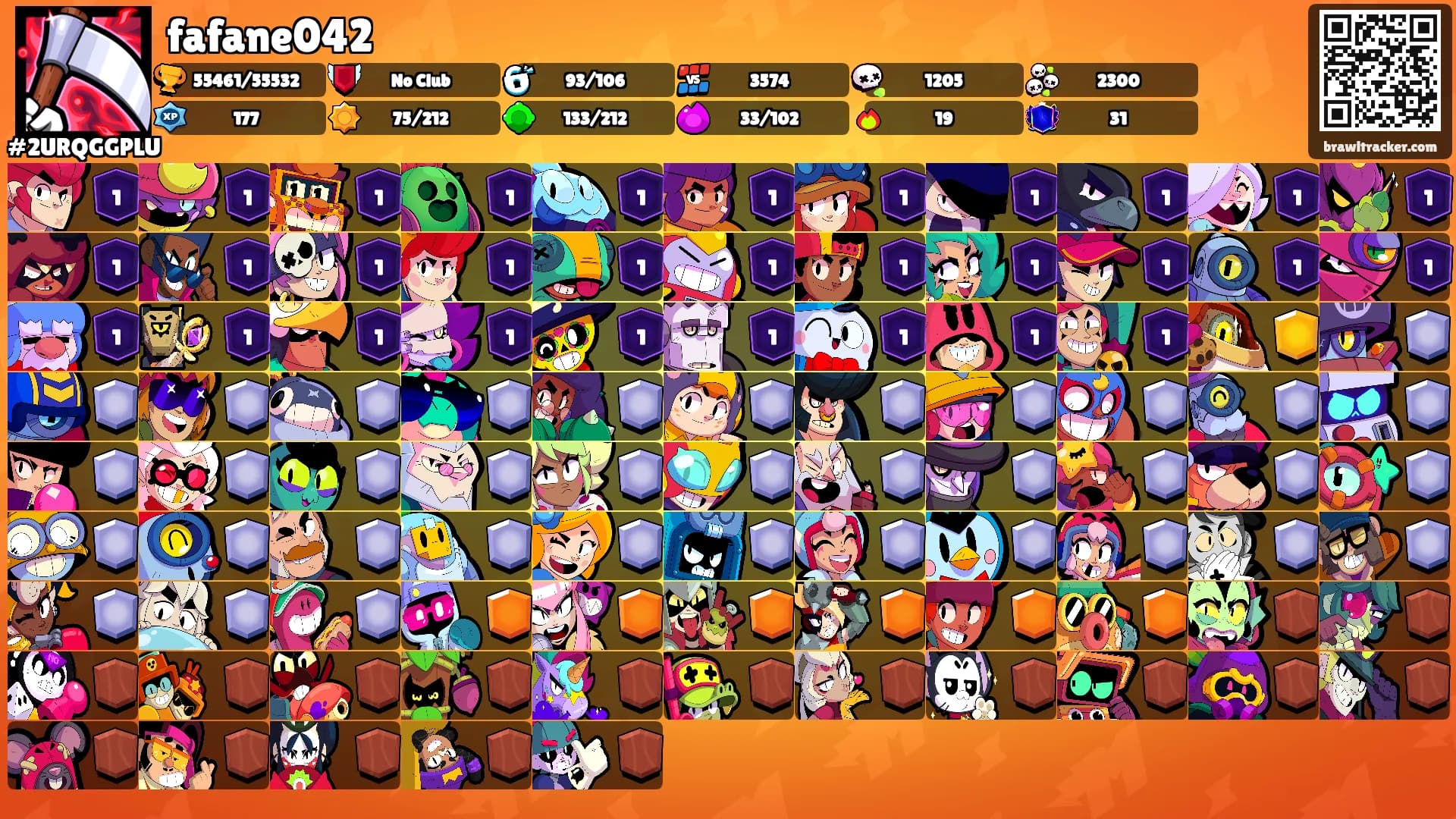fafane042's Ranks