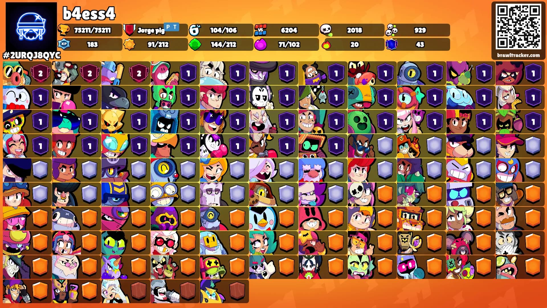 b4ess4's Ranks