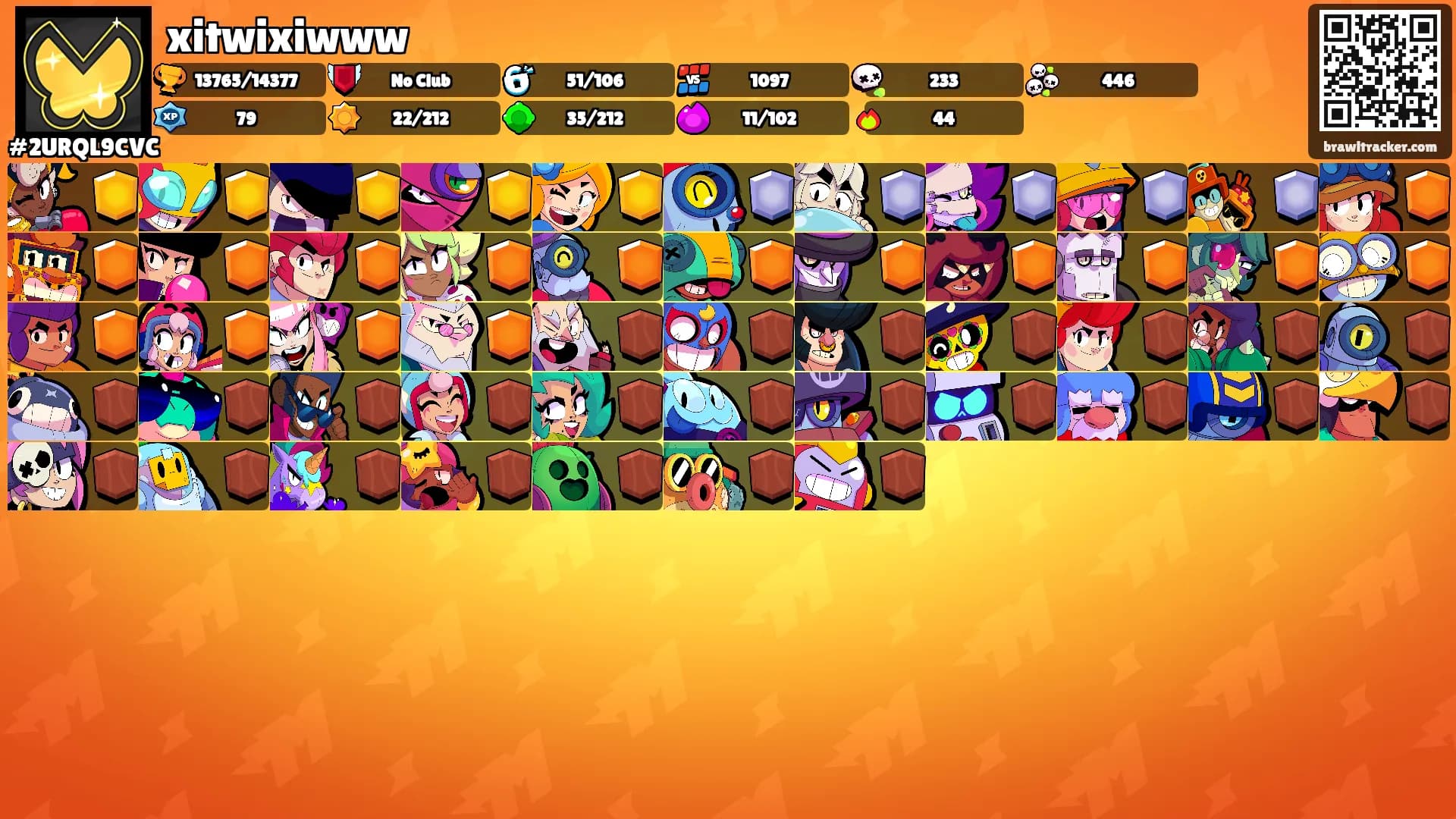 xitwixiwww's Ranks