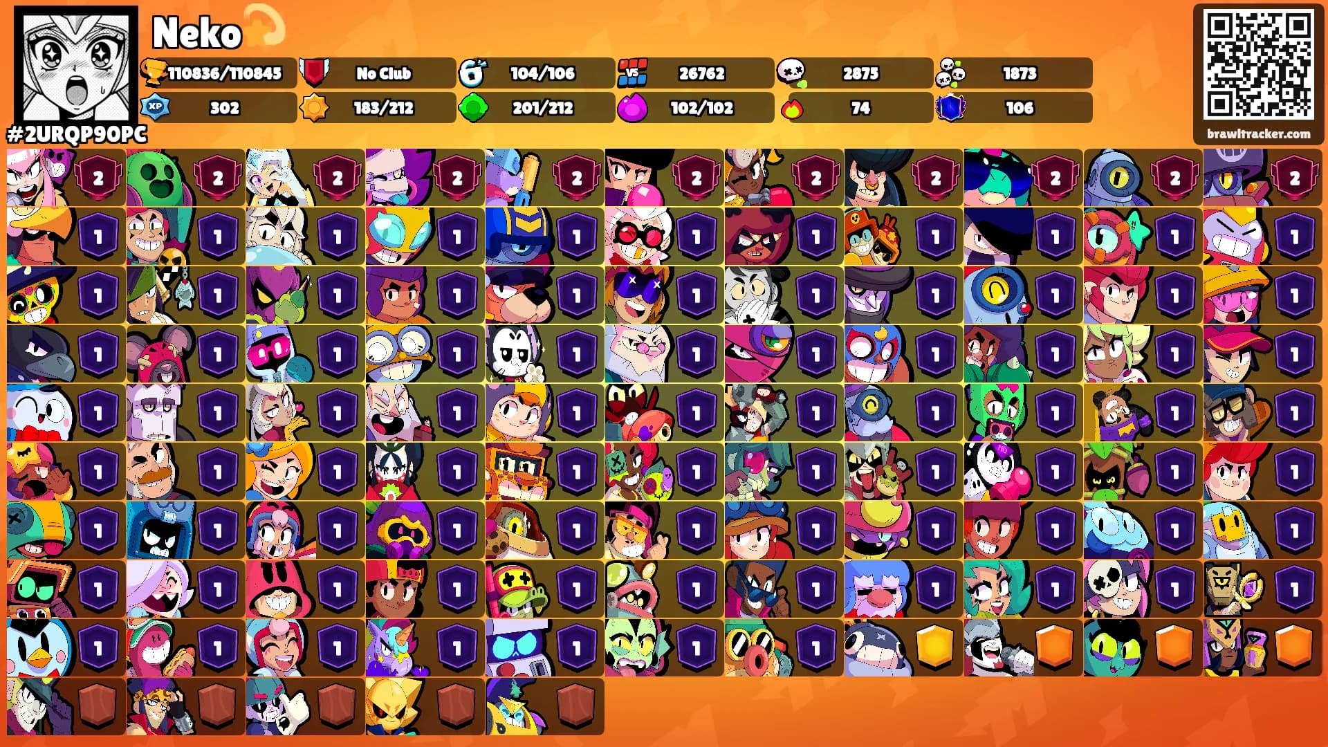 Neko💫's Ranks
